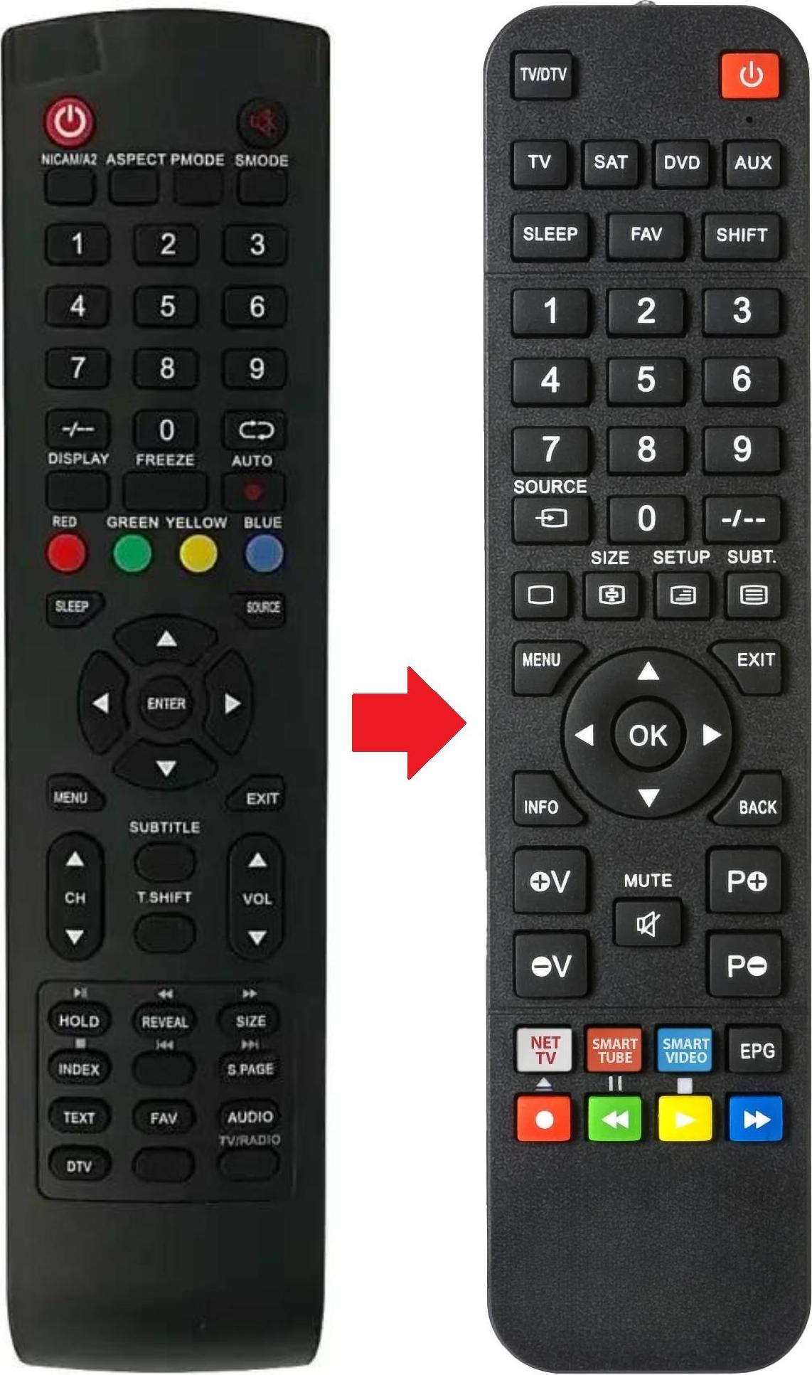 ARKAIA Fernbedienung geeignet für TVSTAR 32RV1