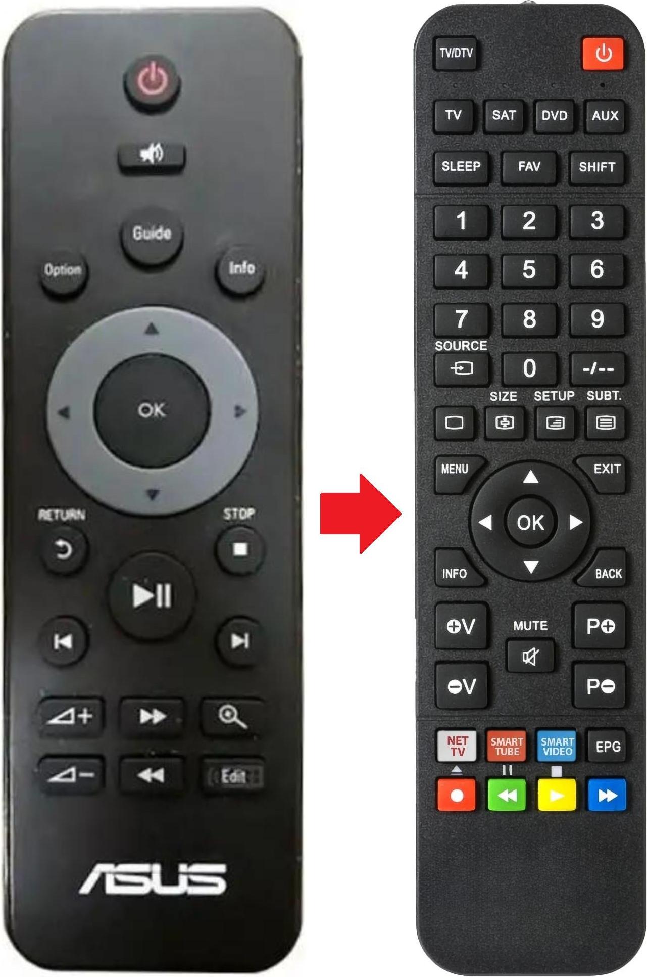 ARKAIA Fernbedienung geeignet für ASUS OPLAYMINIV2