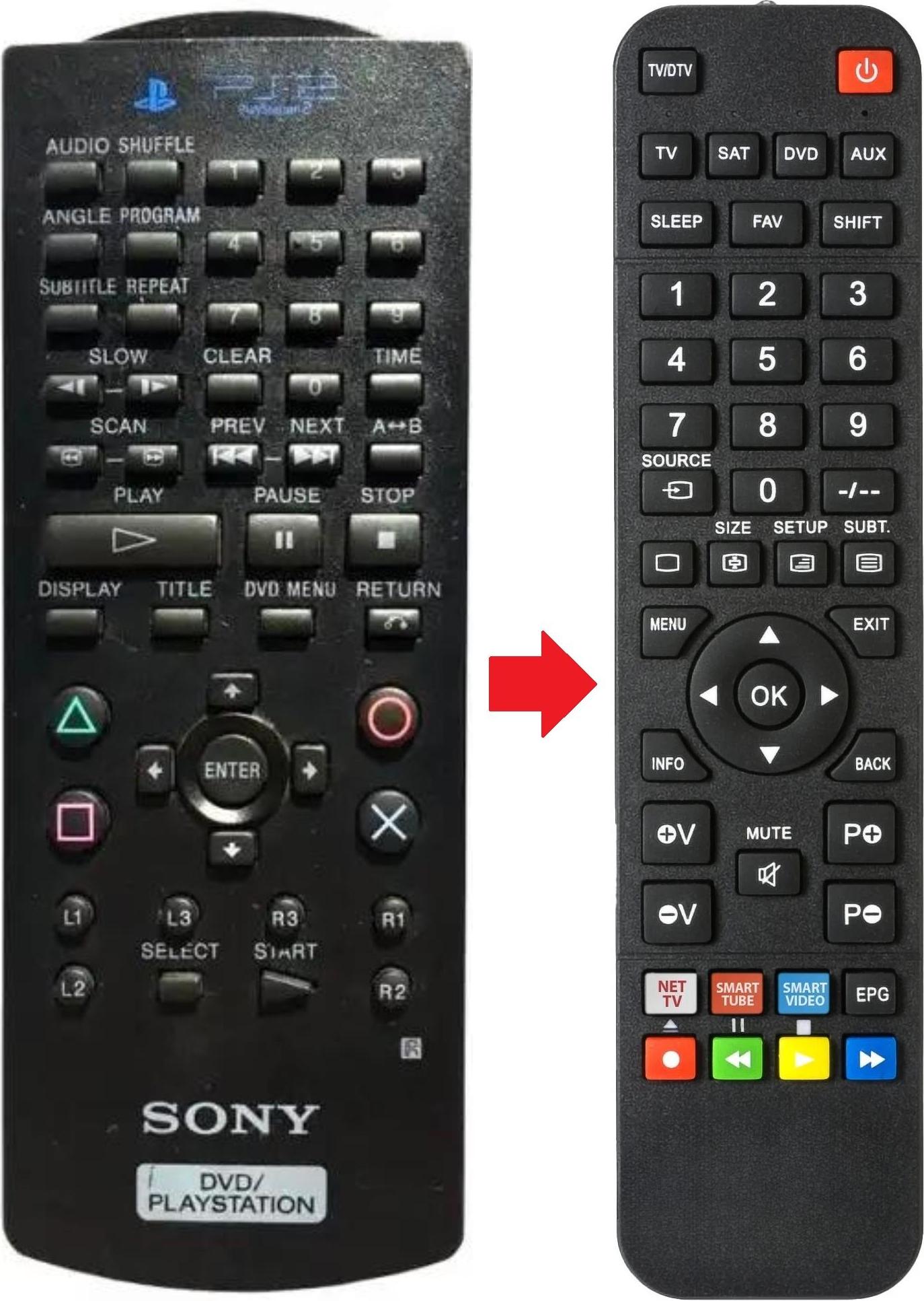 ARKAIA Fernbedienung geeignet für SONY DVD/PLAYSTATION | DVDPLAYSTATION DVD/PLAYSTATION | DVDPLAYSTATION | PLAYSTATION-2