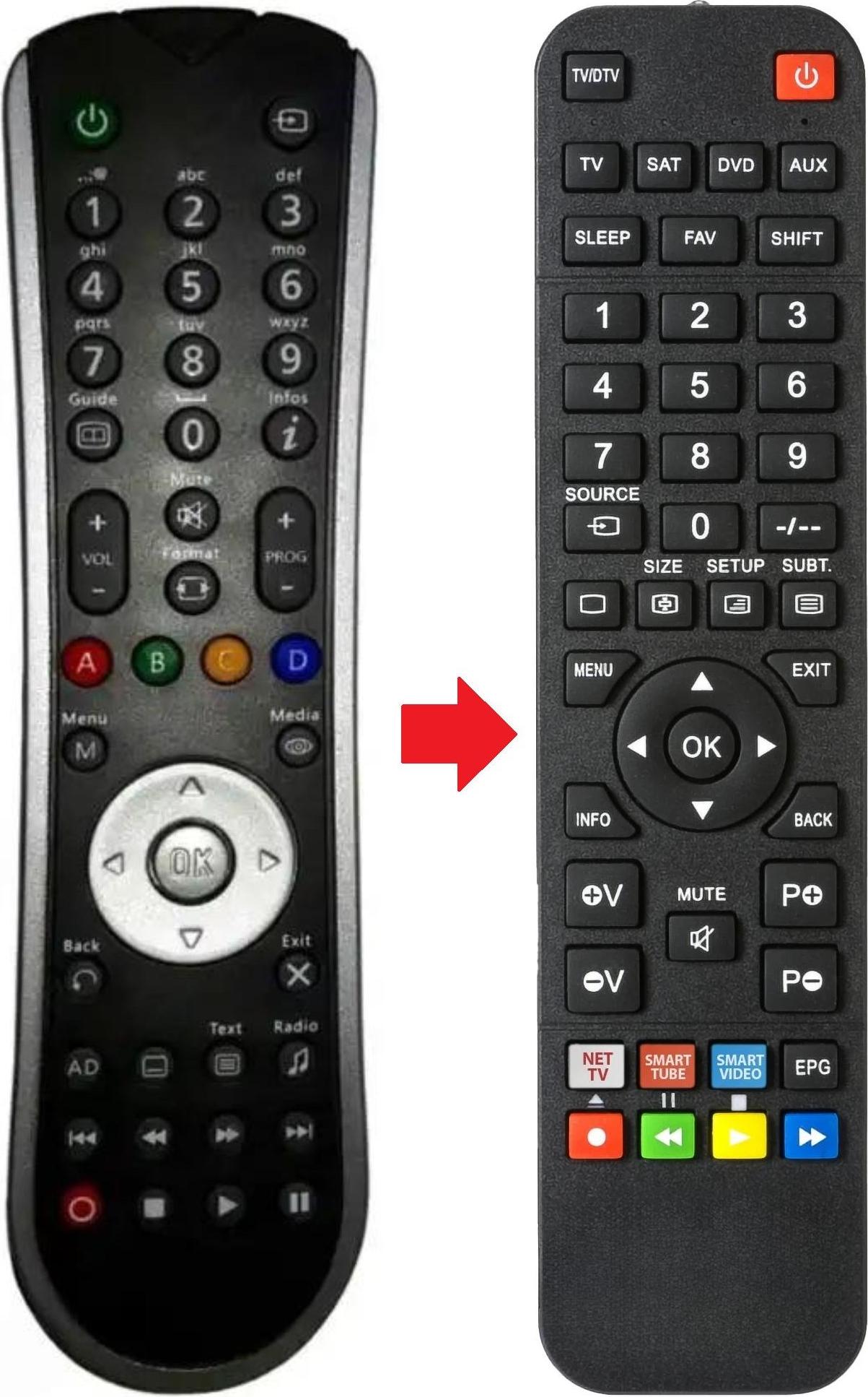 ARKAIA Fernbedienung passend für SAGEMCOM RT90-320HDBOXER | RT90160HDBOXER RT90-320HDBOXER | RT90160HDBOXER | RT90320HDBOXER