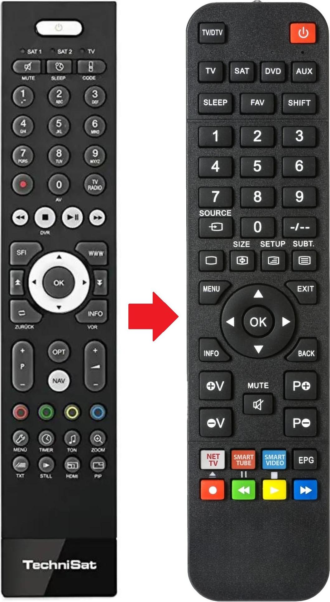 ARKAIA Fernbedienung geeignet für TECHNISAT DIGIPLUS-UHD-S2 | DIGIPLUSUHDS2 DIGIPLUS-UHD-S2 | DIGIPLUSUHDS2 | DIGIT-ISIO-STC