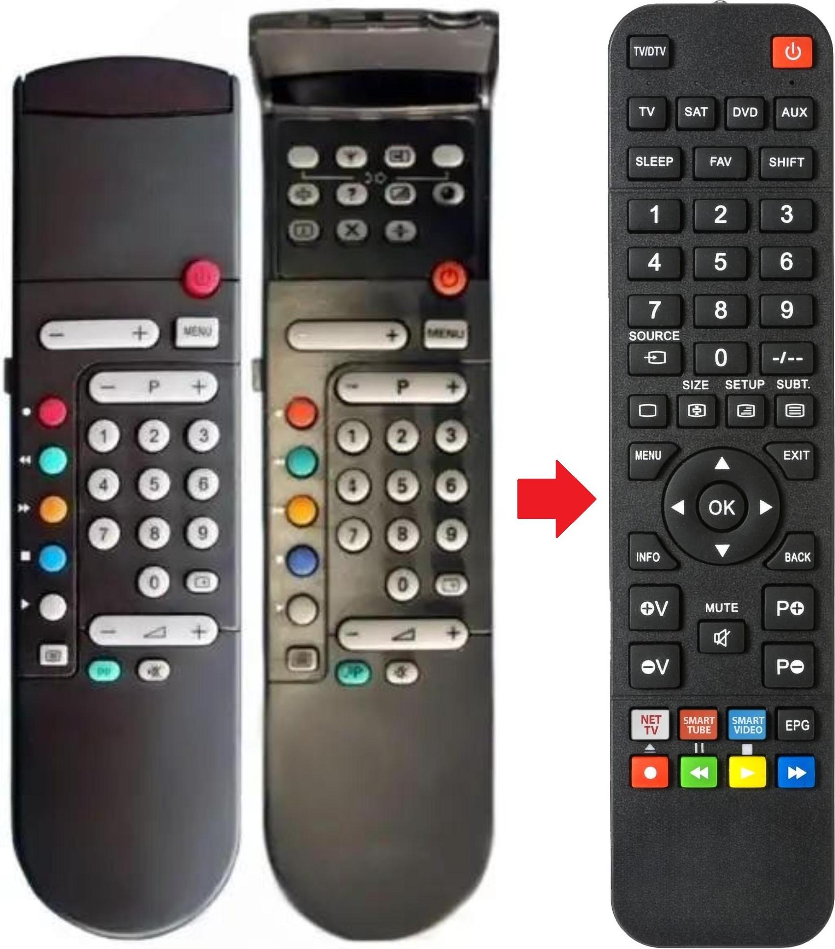 ARKAIA Fernbedienung passend für PHILIPS 21PT166B/58S | 21PT166B/60 21PT166B/58S | 21PT166B/60 | 21PT166B/60P