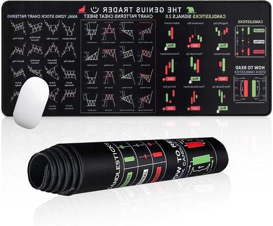 OEM XXL muismat bureauonderlegger 800mm - Ideaal voor beursliefhebbers en beleggers 2026