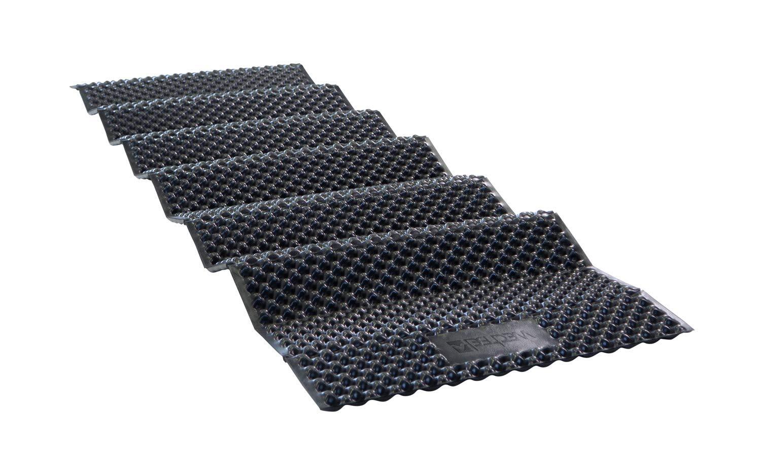 Wechsel Tents FACILA – IXPE Isomatte