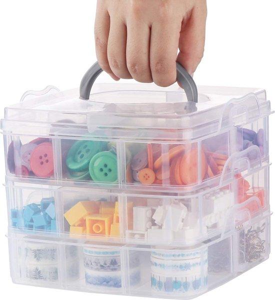 OEM Großformatige Medikamentenbox - Arzneimittelbehälter - Medikamentensicherheitskoffer - Pharmabox XXL - Medikamentenschutzfach 2026