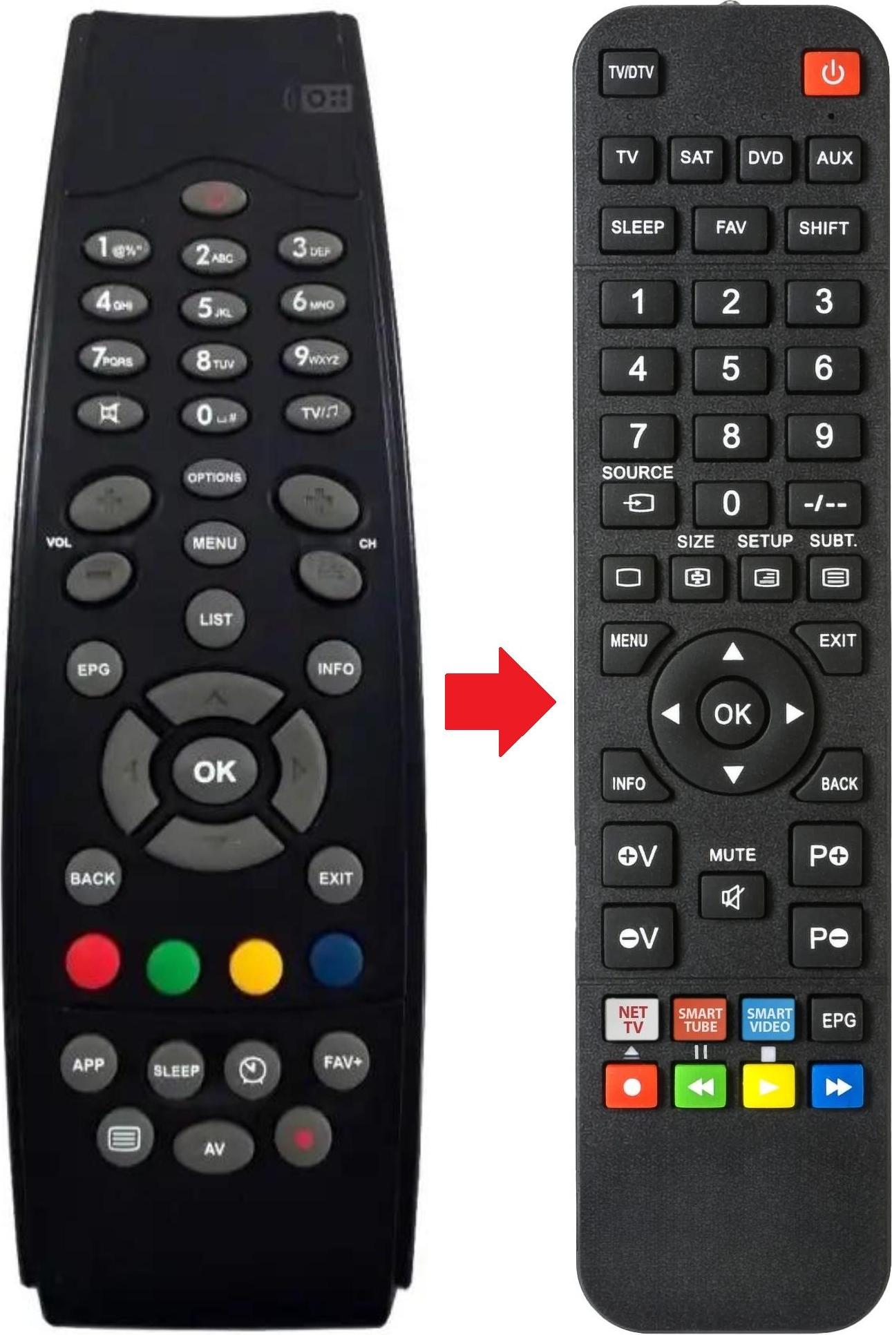 ARKAIA Fernbedienung geeignet für MEDIASET RC39870R00-00