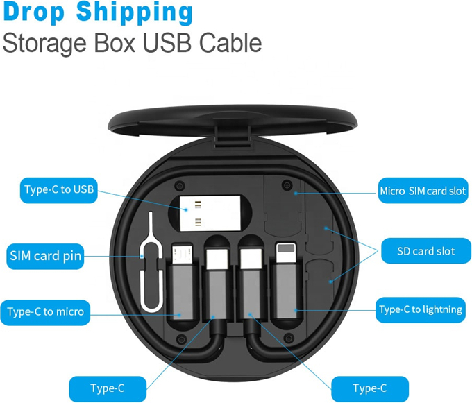 dfitko Adapter Set Lightning USB-C USB-A Micro USB Simkarten Nadel Lade Daten Kabel