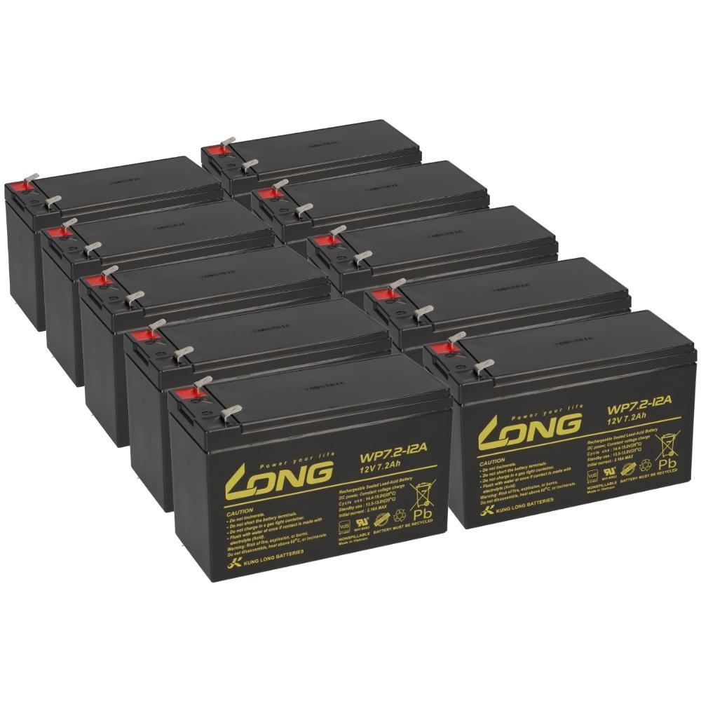 kunglong Ersatzakku für AdPos Mini 3000 12V 7,2Ah KuLo 10x USV 1651