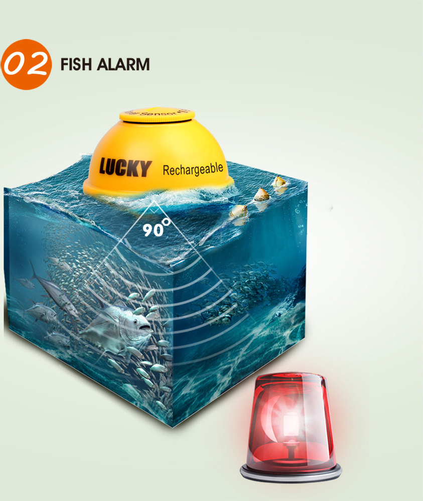 Gistuch LUCKY Tragbares professionelles Echolot Drahtloses Sonar Fischfinder Fischen Sonde Detektor Fischfinder mit Dot Matrix
