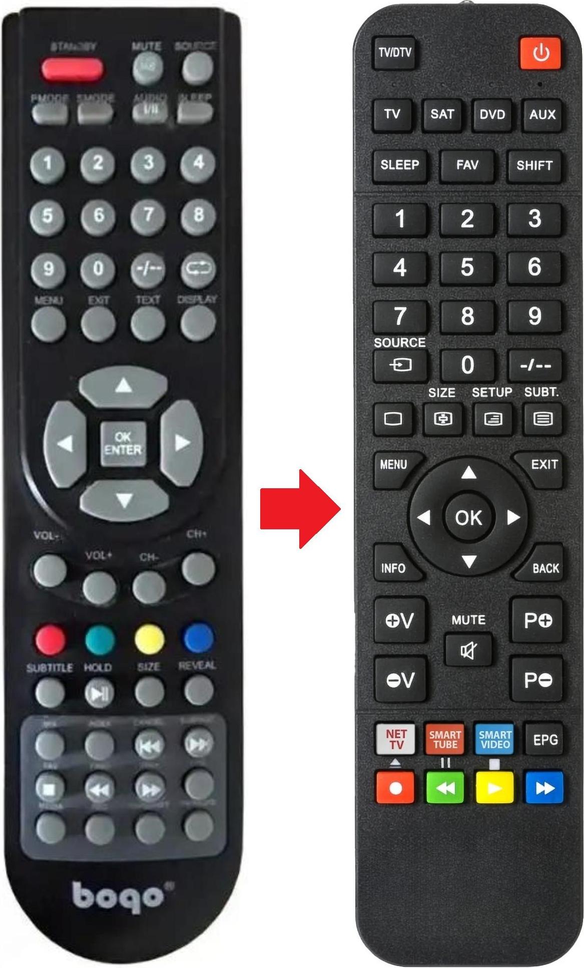 ARKAIA Fernbedienung passend für DIKOM LEDTV-C15 | LEDTV-C15D | LEDTVC15