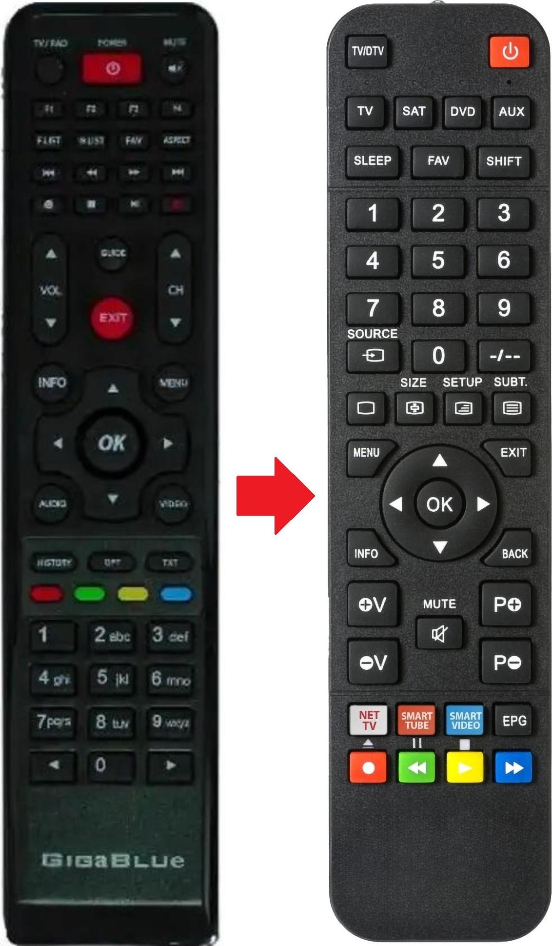 ARKAIA Fernbedienung geeignet für GIGABLUE HDX3 | QUAD-TRIPLO-TUNER HDX3 | QUAD-TRIPLO-TUNER | QUADTRIPLOTUNER