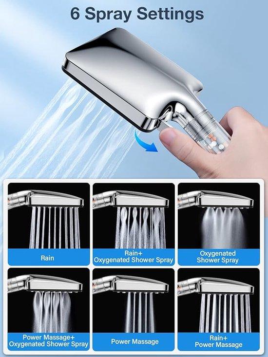 Famanu Duschkopf Wasser- und Energieeinsparend - Hochdruck, Multifunktional SHSHOP