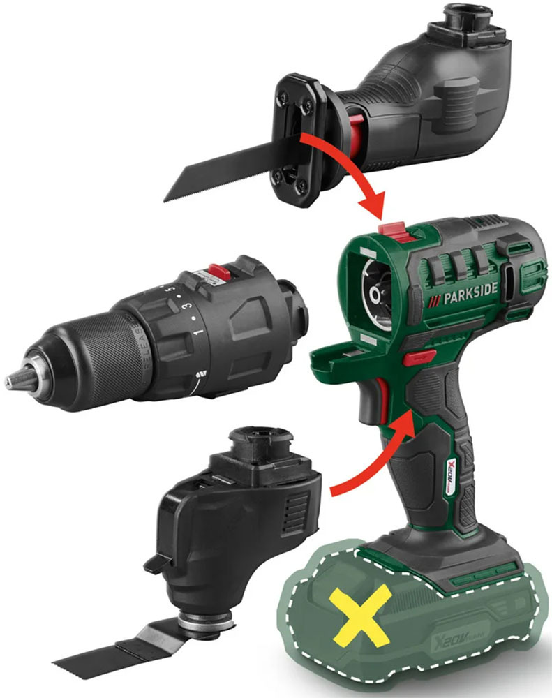 PARKSIDE® 20V akumulátorový skrutkovač, kombinované náradie 3v1 PKGA20Li C2, bez batérie a nabíjačky, multifunkčné náradie, vratná píla, vŕtačka
