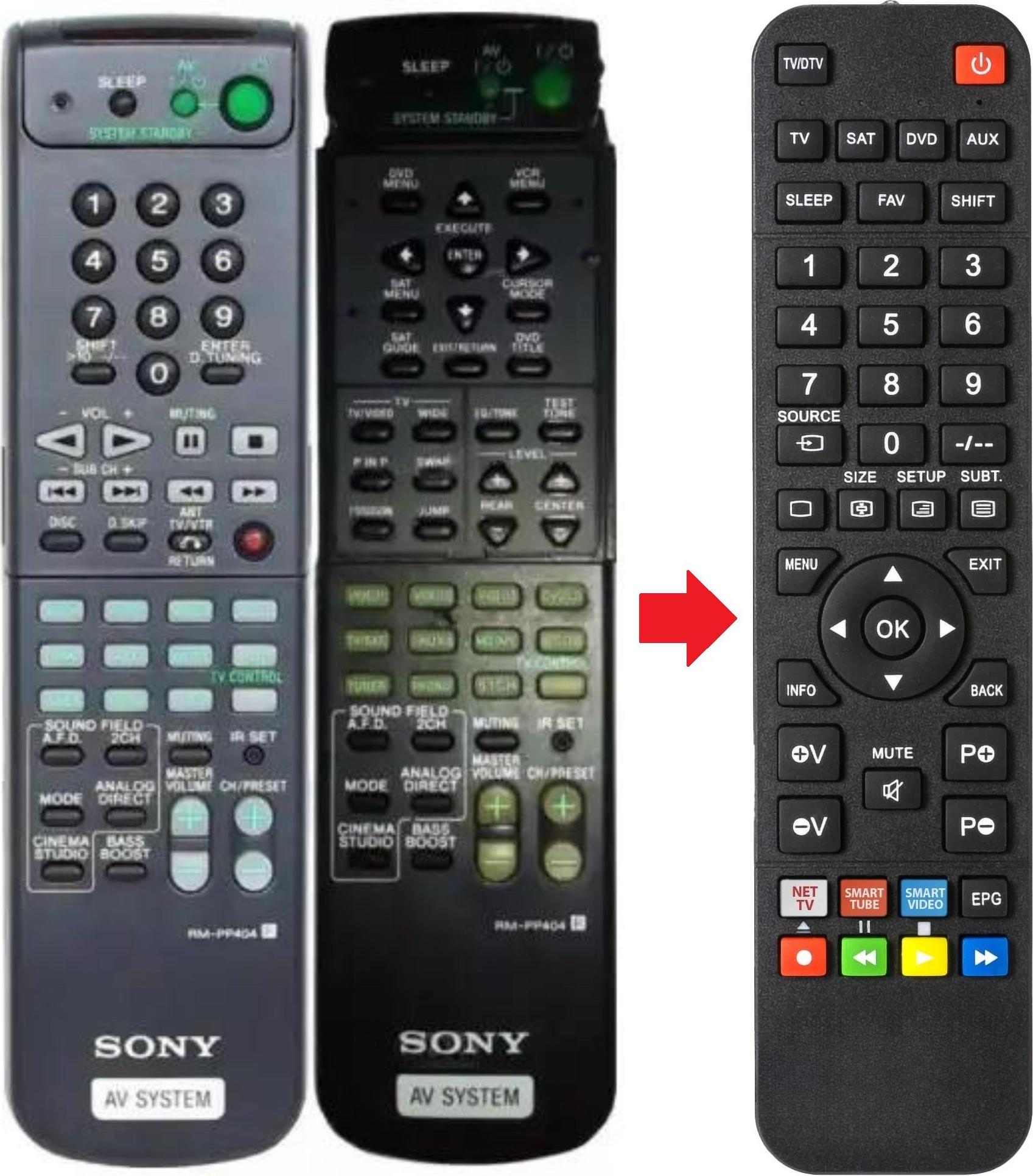 ARKAIA Fernbedienung passend für SONY STRDE345 | STRDE545