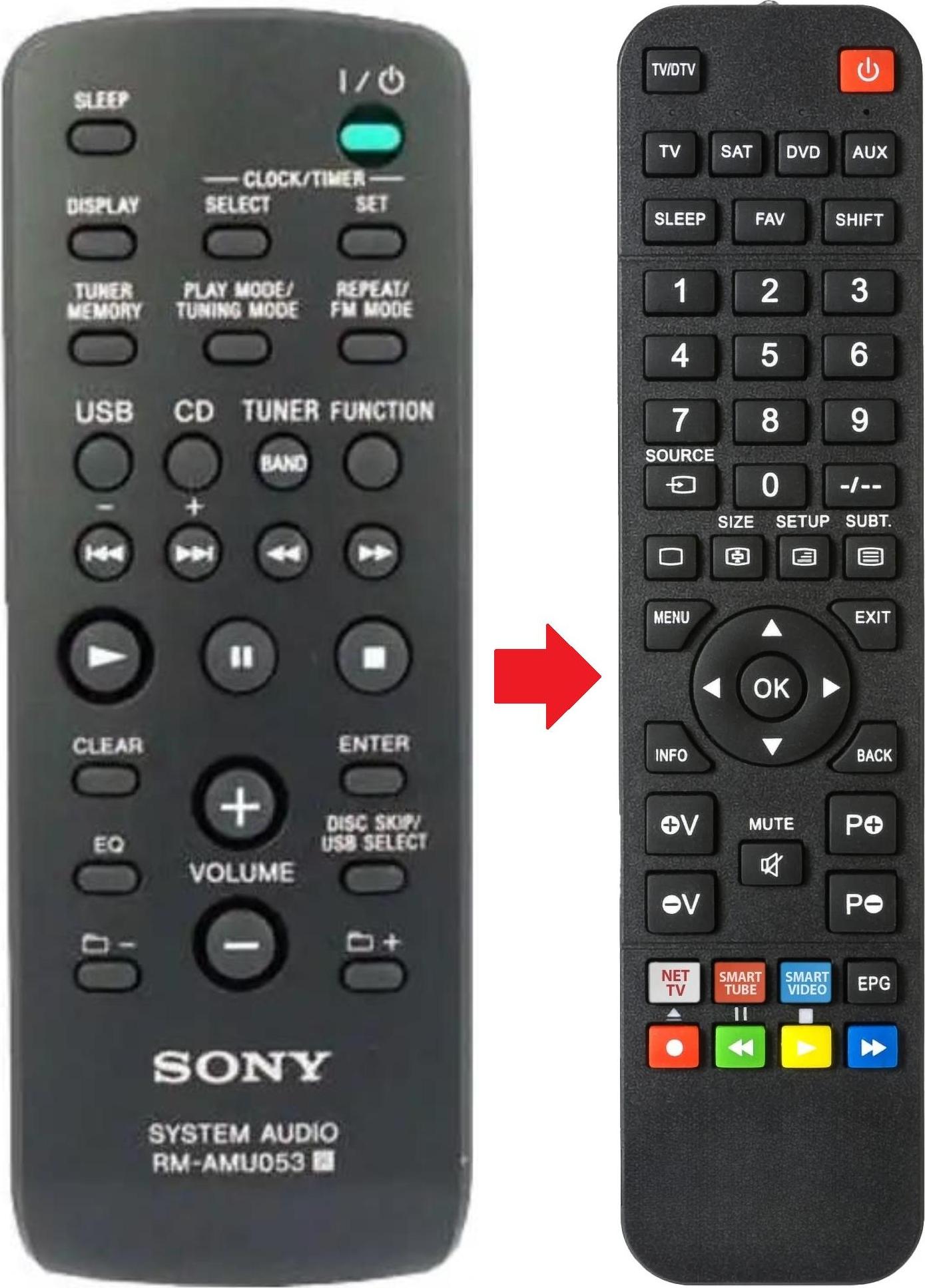 ARKAIA Fernbedienung passend für SONY MHC-EX700 | MHCEX700 | RMAMU053