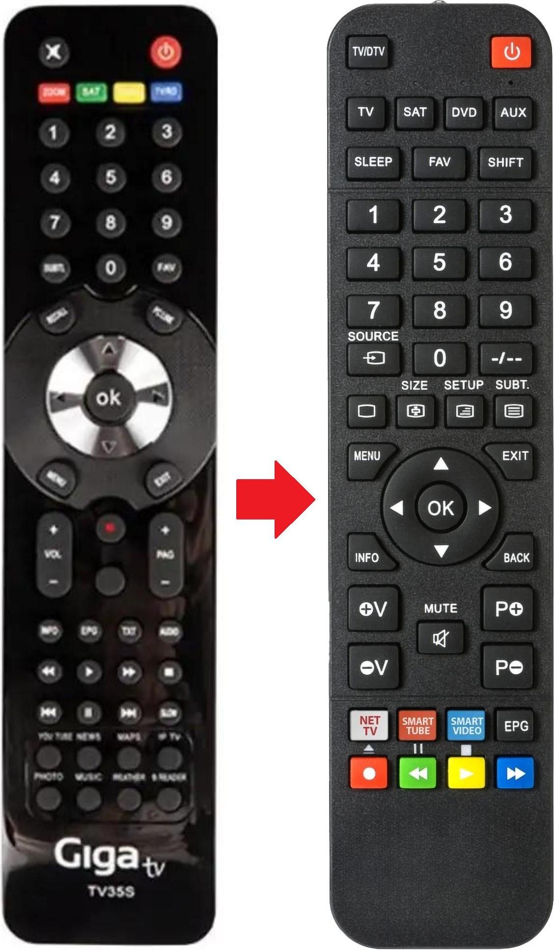 ARKAIA Fernbedienung geeignet für GIGATV HD-350S