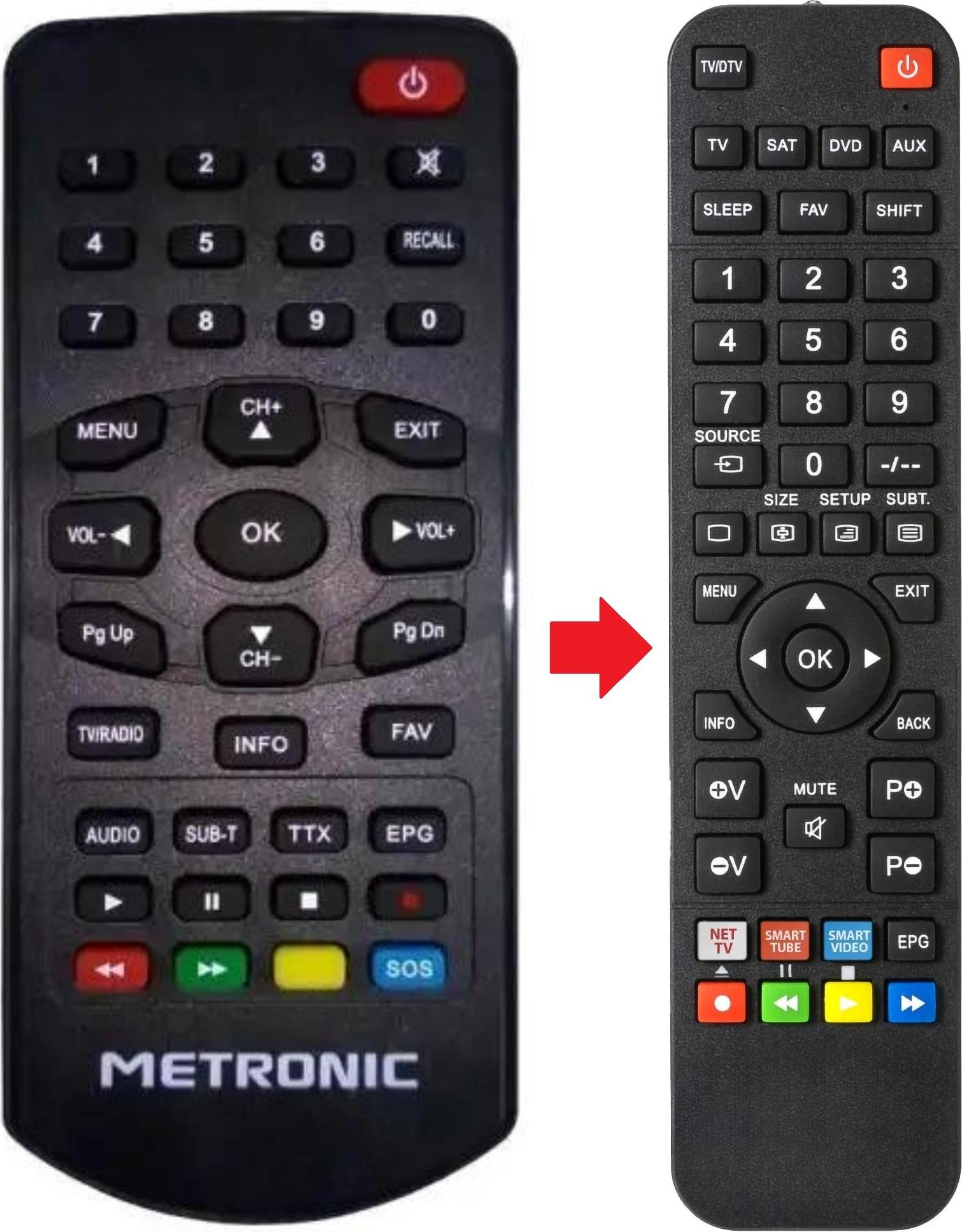 ARKAIA Fernbedienung passend für METRONIC 441604 | ZAPBOX-PTSD4 | ZAPBOXPTSD4