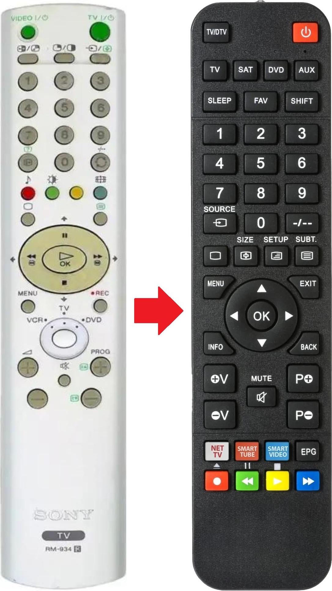 ARKAIA Fernbedienung passend für SONY KV-29FQ65E | KV29FQ65E | RM934