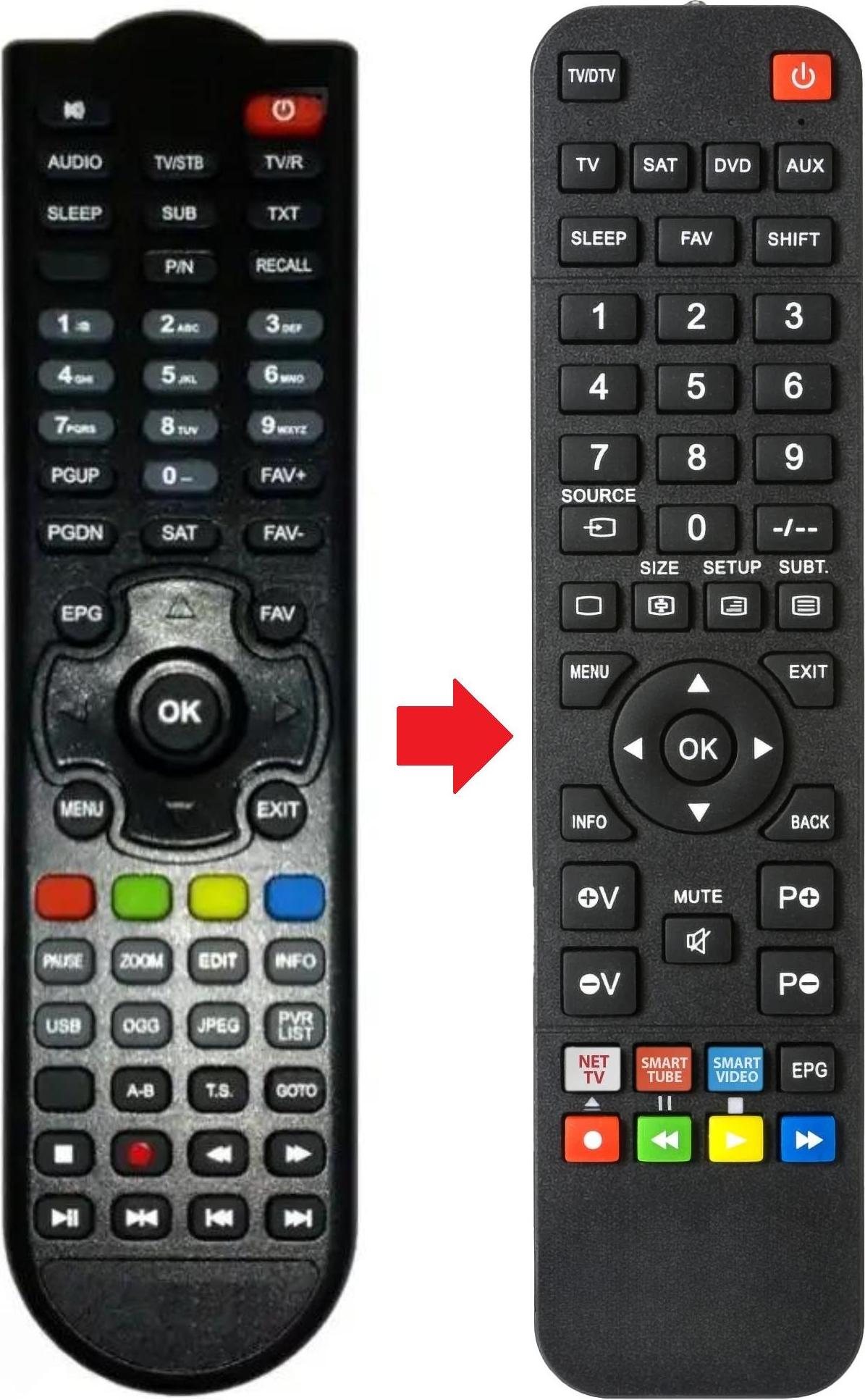 ARKAIA Fernbedienung geeignet für VISION CLEVER-3S | CLEVER3 | CLEVER3S