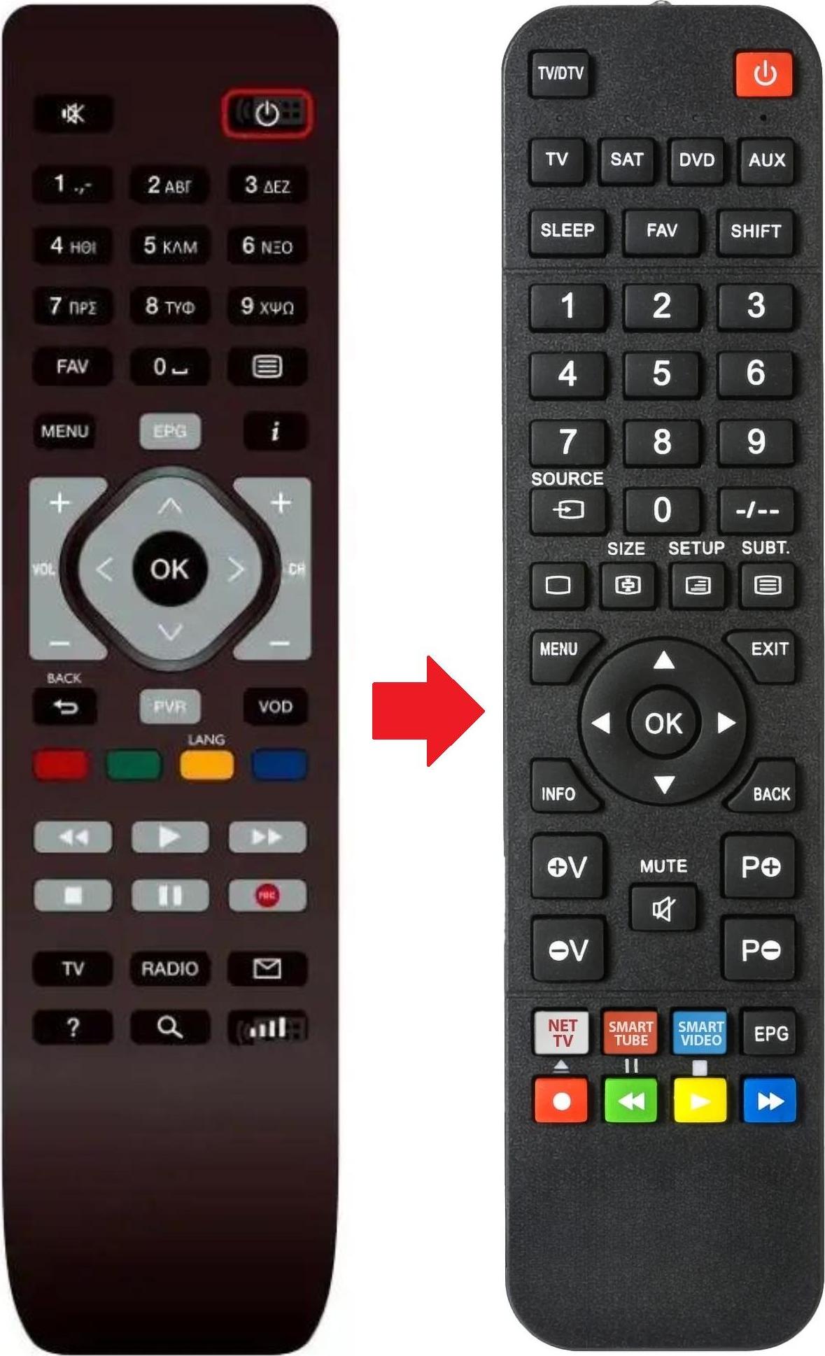 ARKAIA Fernbedienung geeignet für OTE TV TECHNICOLOR-DSI810