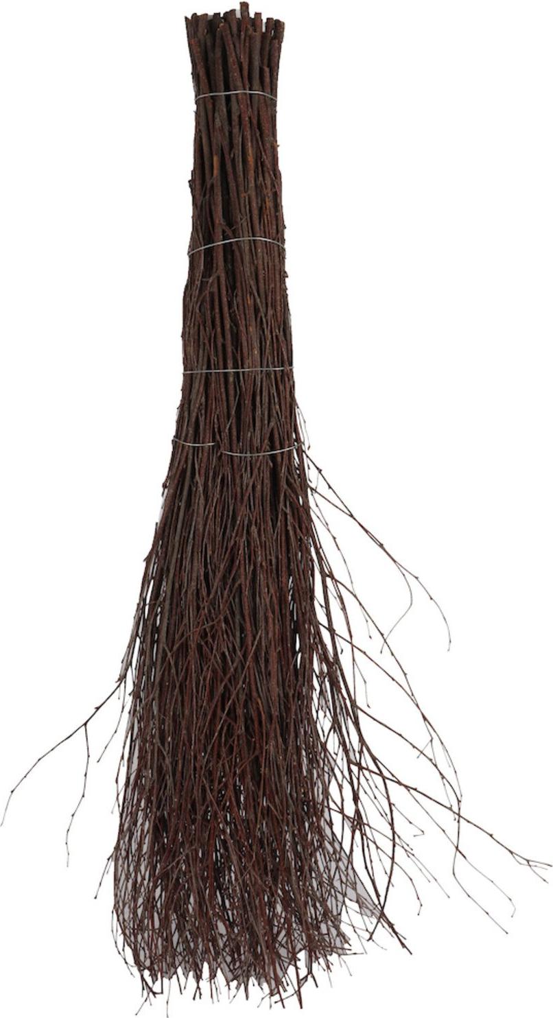 Löffert Stiele Reisigbesen o.Stiel TK3