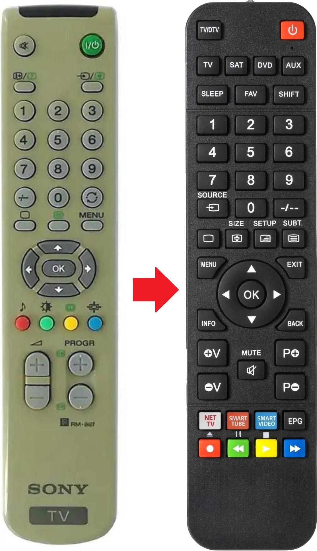 ARKAIA Fernbedienung passend für SONY KV29FX201E | KV29FX65G | KV29LS30E