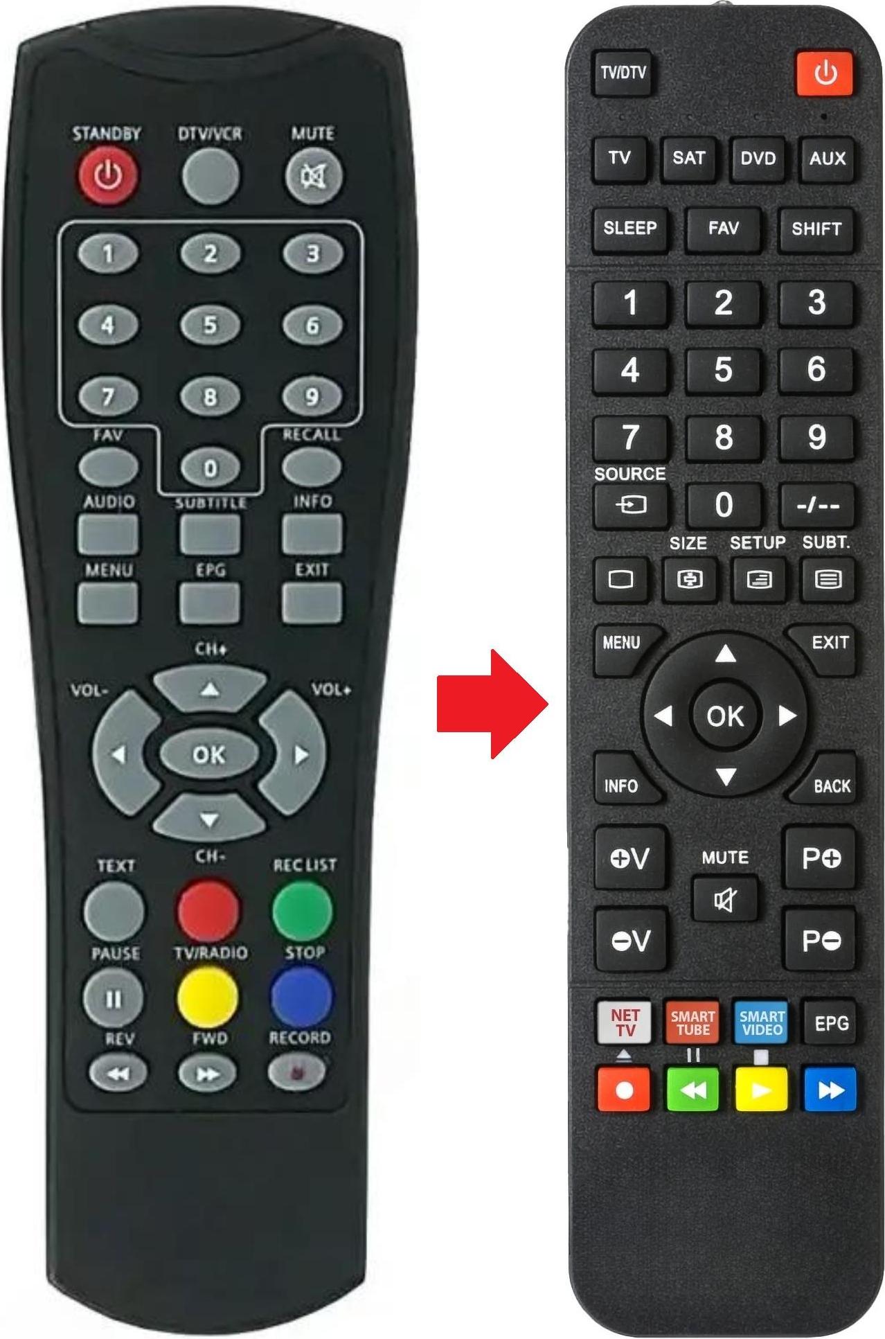 ARKAIA Fernbedienung geeignet für COMAG SL20-T