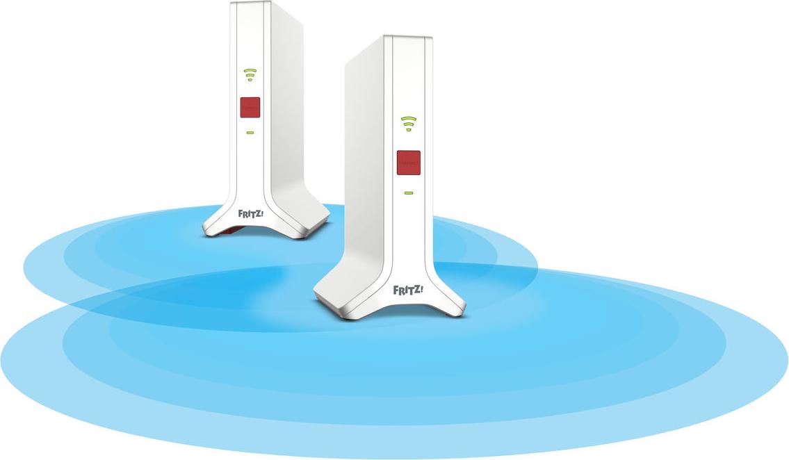 Router Fritz! 20003110 Ethernet LAN Wi-Fi