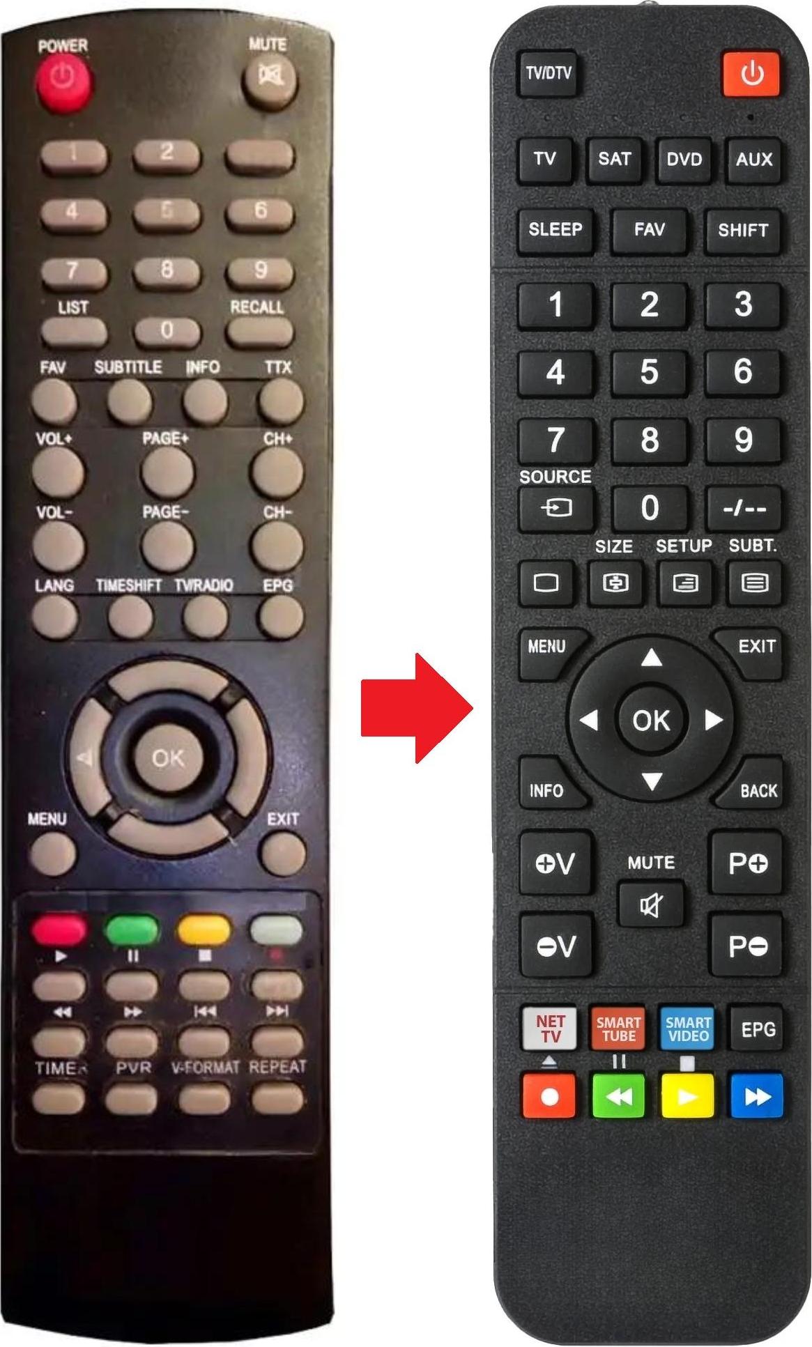 ARKAIA Fernbedienung geeignet für TVSTAR T7200