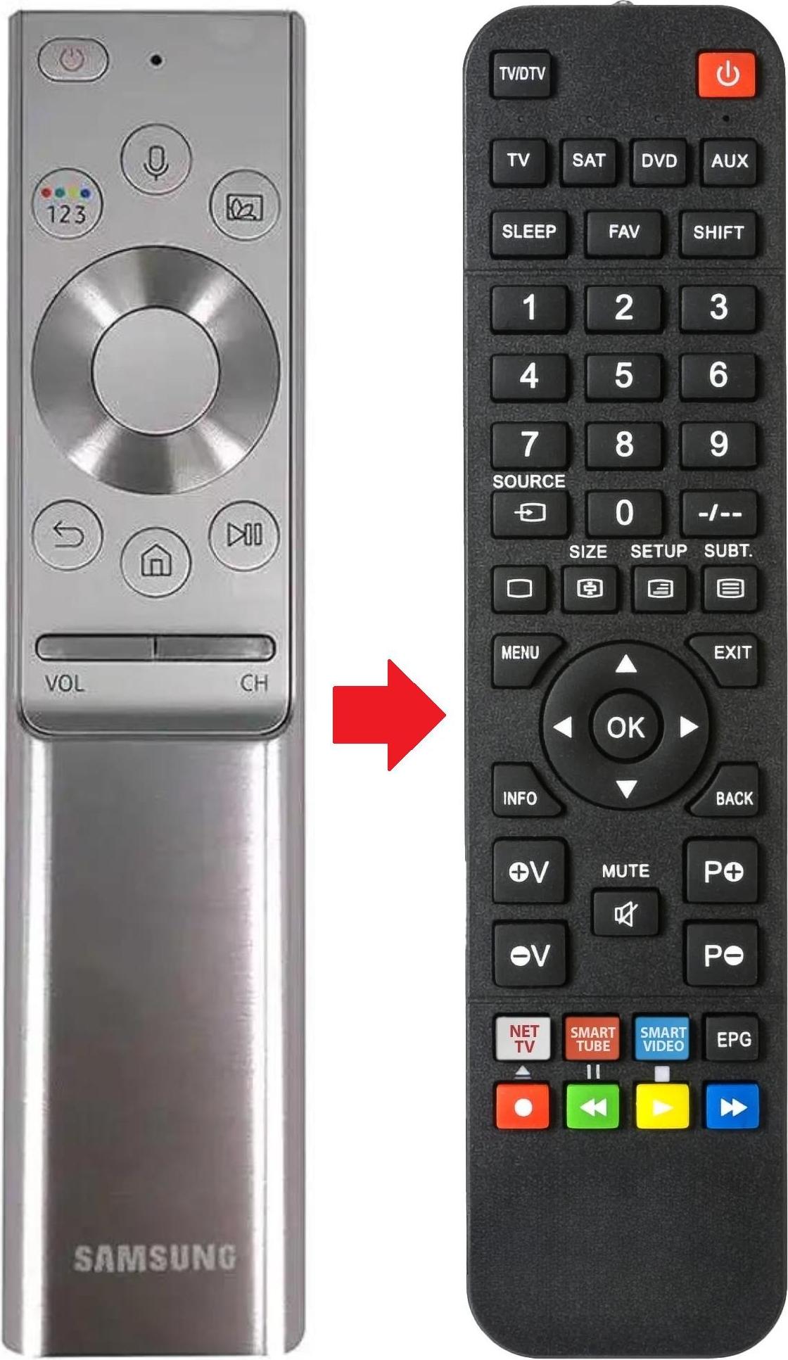 ARKAIA Fernbedienung passend für SAMSUNG QE55Q8CNATXXC | QE55Q8DNAT QE55Q8CNATXXC | QE55Q8DNAT | QE55Q8DNATXXC