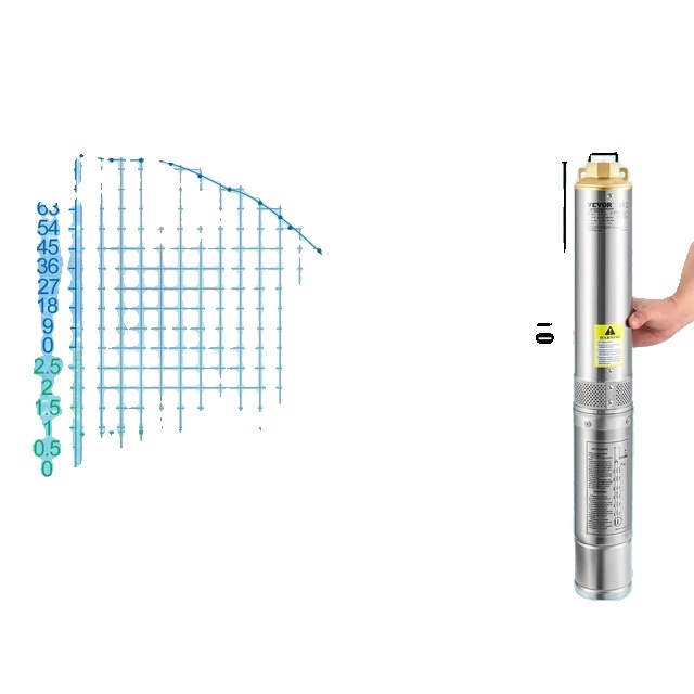 Ponorné vodné čerpadlo, konštrukcia z nehrdzavejúcej ocele, vysoký prietok, tlakový spínač 550 W