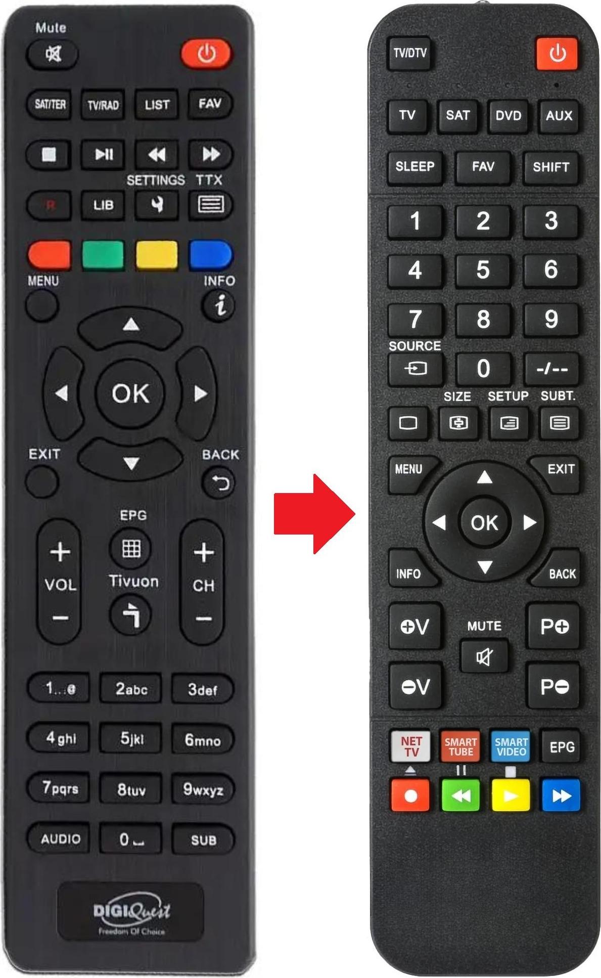 ARKAIA Fernbedienung geeignet für DIGIQUEST 4K-UHD-Q60 | 4KUHDQ60 | HBBTVQ60