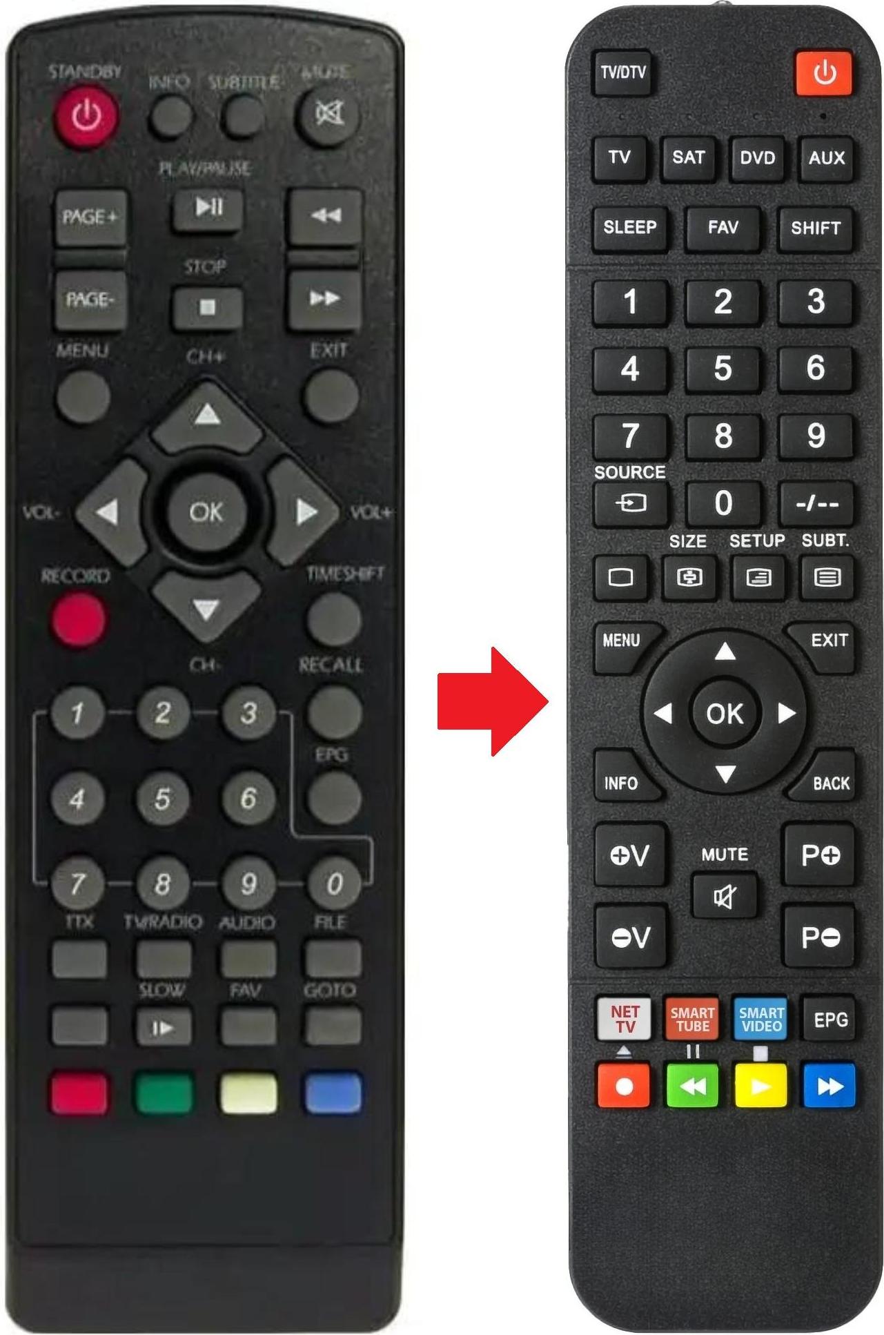 ARKAIA Fernbedienung geeignet für GIGATV TV45