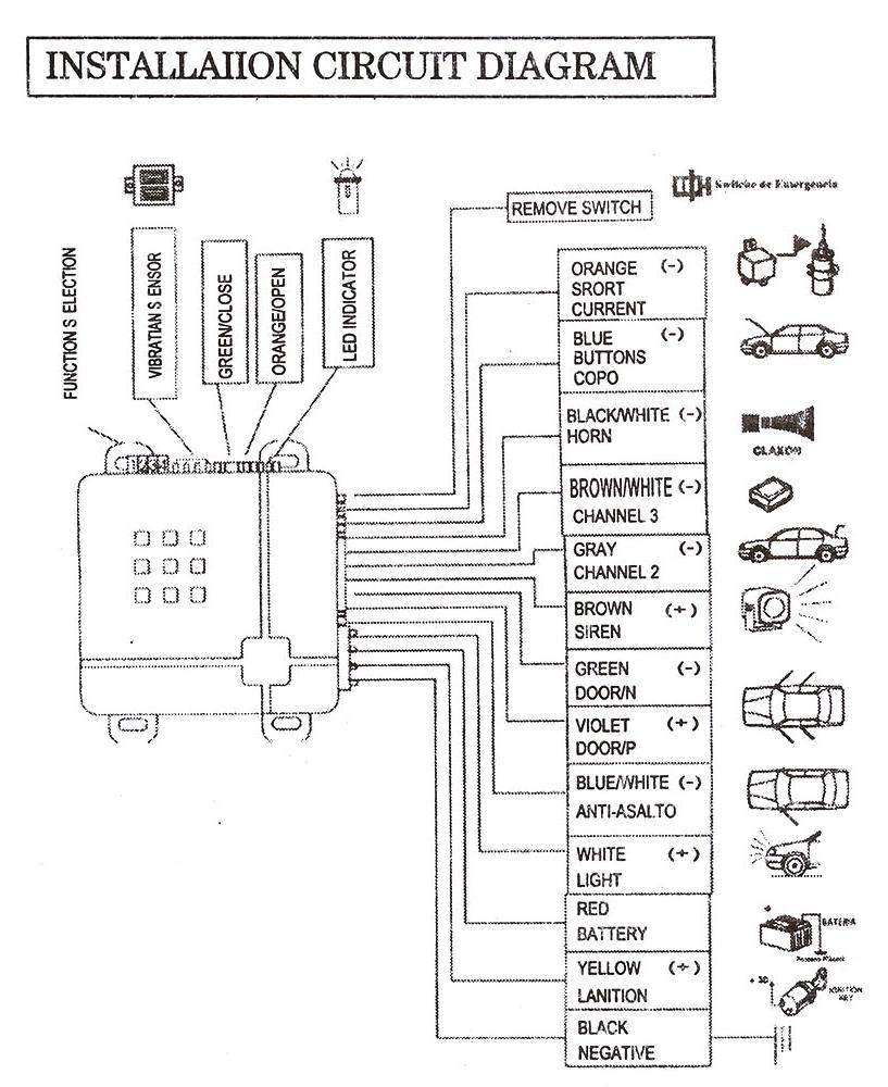 Gistuch Universelles Auto-Fahrzeug-Sicherheitssystem, Einbruchalarm, Diebstahlschutz, 2 Fernbedienungen
