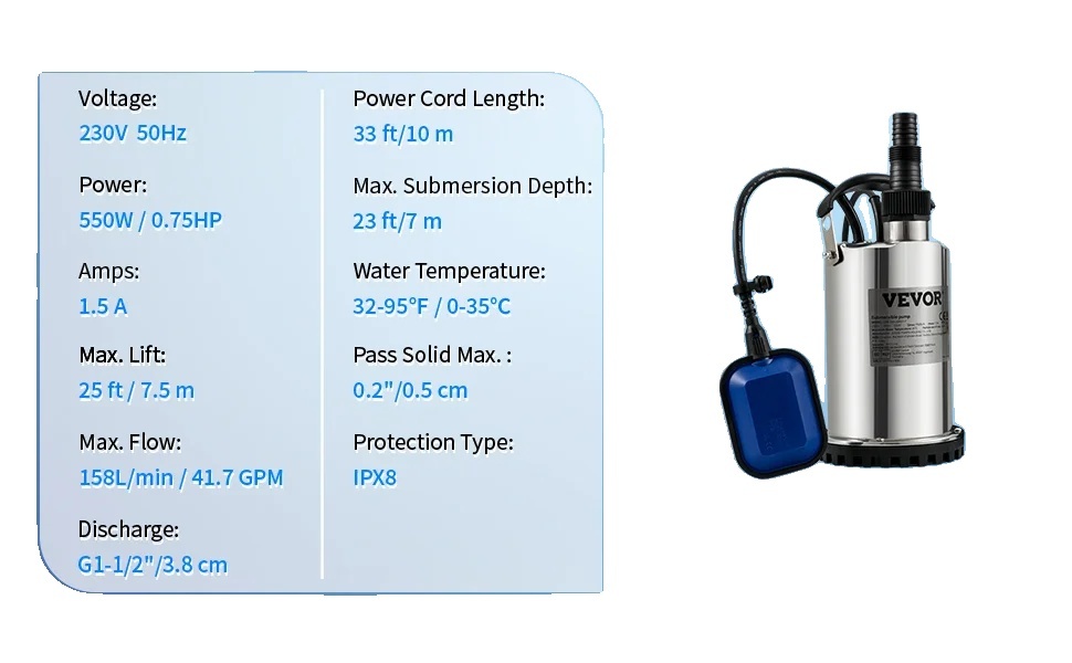 Ponorné vodné čerpadlo, výkon 550 W, zdvíhacia kapacita 25 stôp, 550 W 075 hp