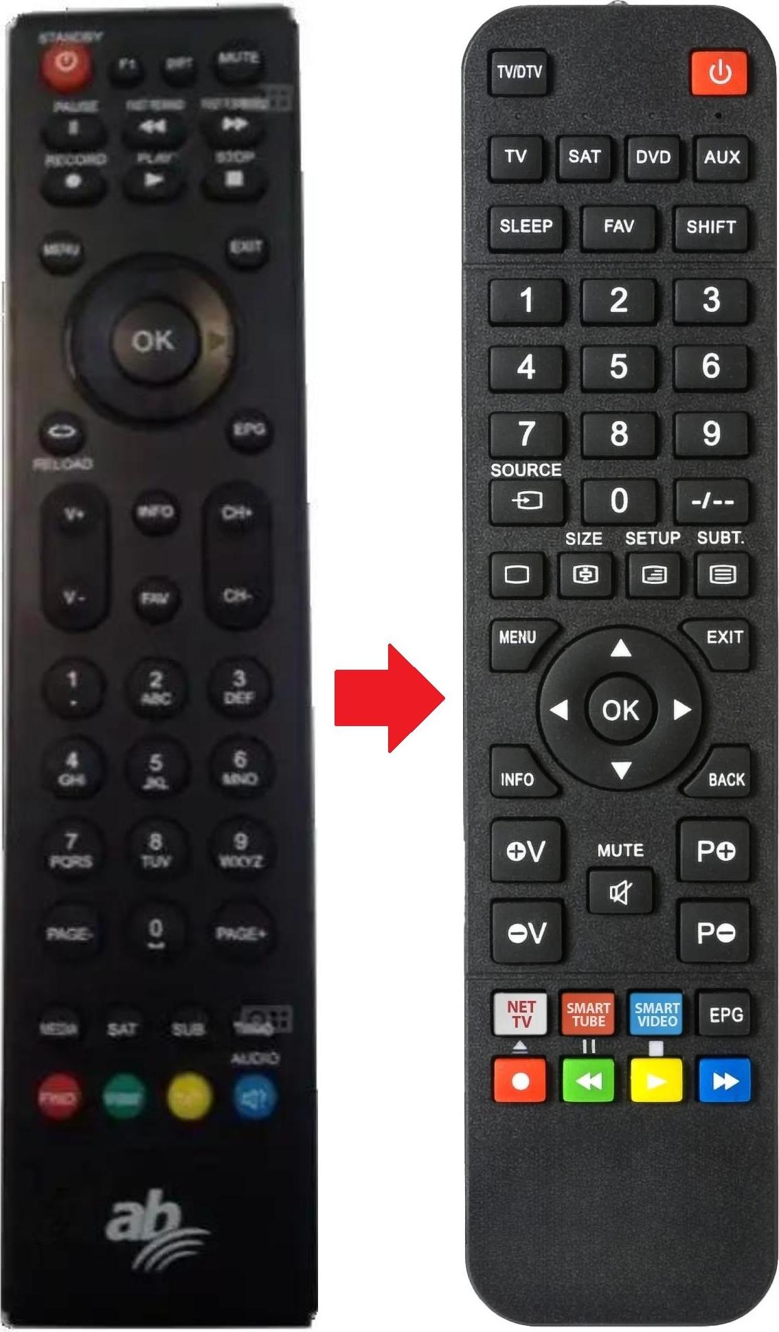 ARKAIA Fernbedienung geeignet für ABCOM CRYPTOBOX-650HD | CRYPTOBOX-800HD CRYPTOBOX-650HD | CRYPTOBOX-800HD | CRYPTOBOX650HD