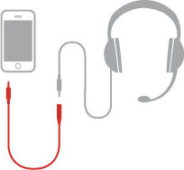 IK Multimedia - Cabo Iline Input/Output -Erweiterung