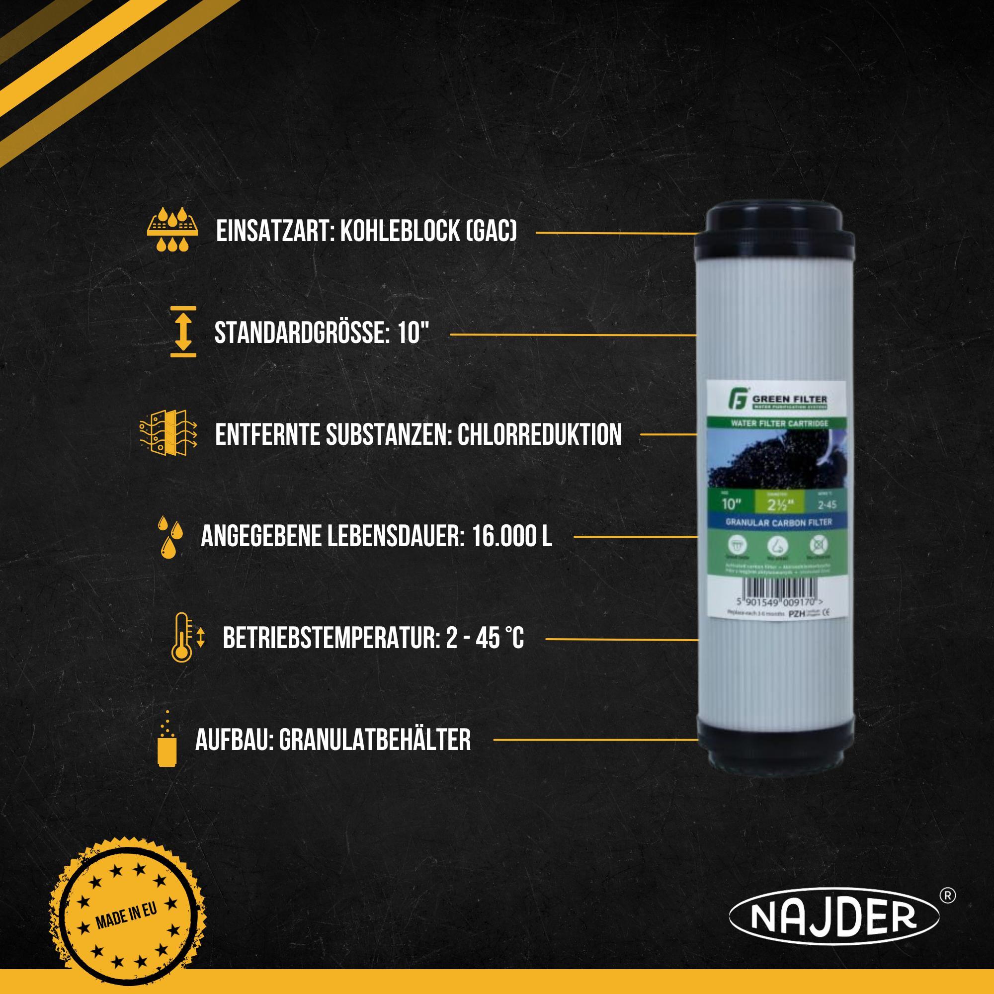 NAJDER Wasserfilterpatronen 10 Zoll Carbon Bloc GAC, Mikronage 5-10, für Filtergehäus, Wasserfilter Kartusche, für die Wasserfiltrationn, 5 Stück, Patronensatz C10CG_953718