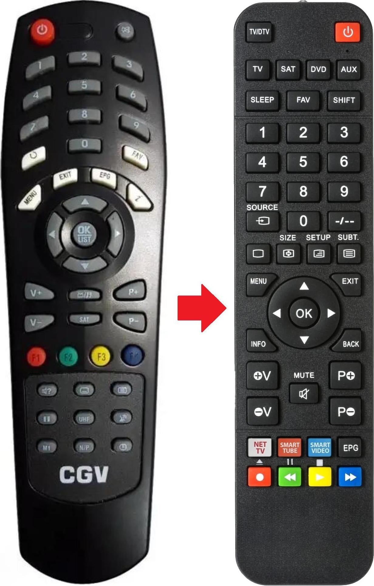 ARKAIA Fernbedienung geeignet für CGV PREMIOSAT-CC | PREMIOSAT-SD | PREMIOSATCC