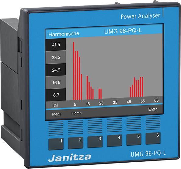 JANITZA UMG 96-PQ-L, 90-277V Power Analyser UMG 96-PQ-L 90-277V 5236001