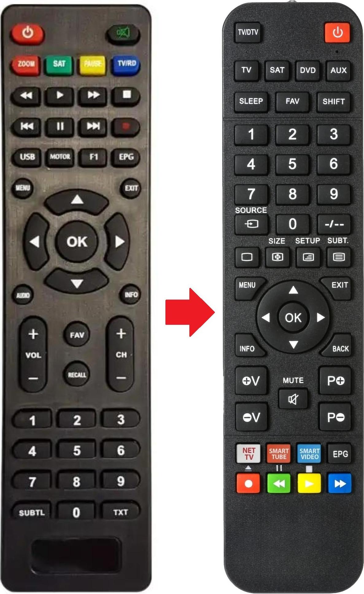 ARKAIA Fernbedienung geeignet für GIGATV HD460-S