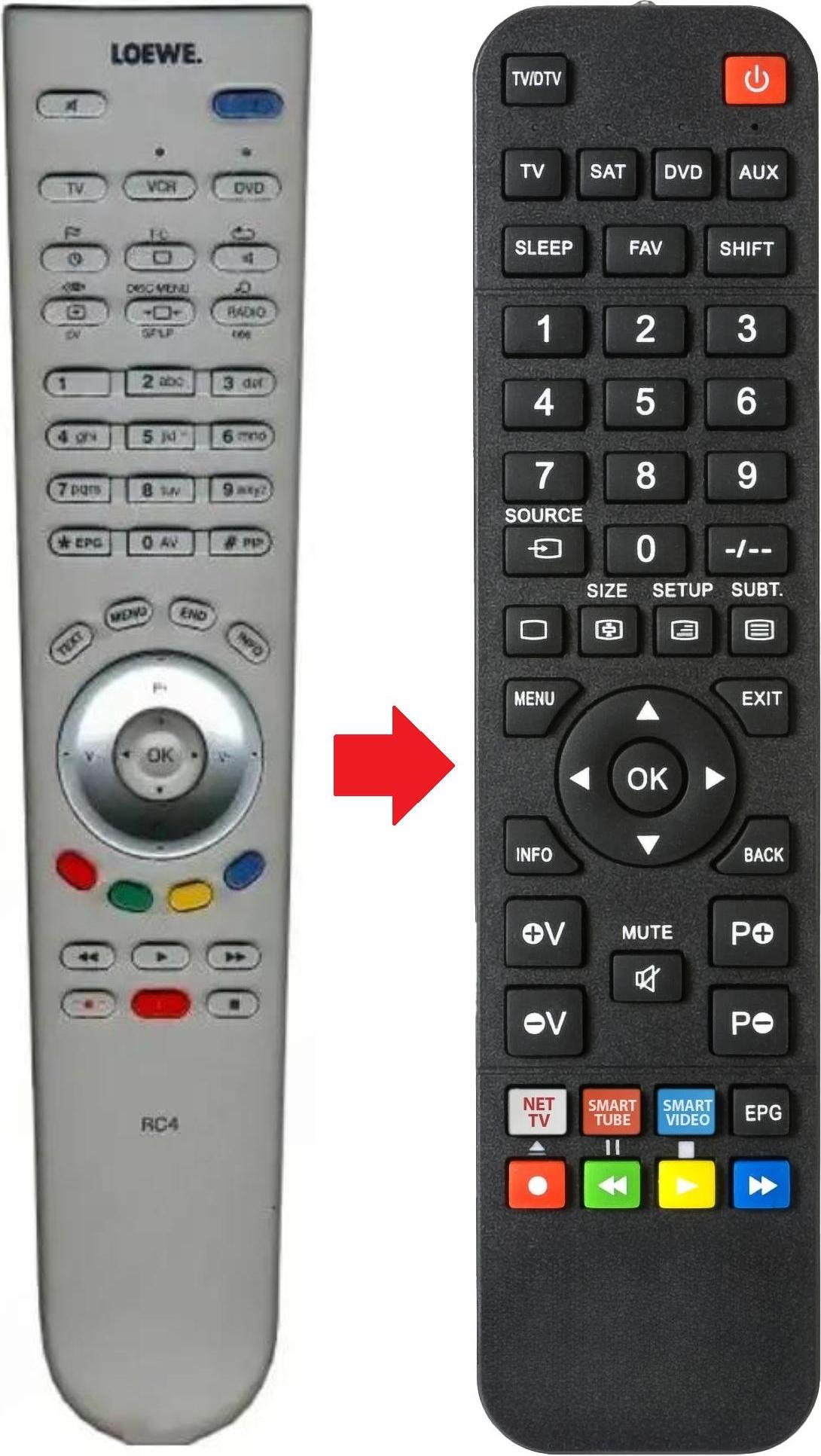 ARKAIA Fernbedienung passend für LOEWE MODUS-L37 | MODUSL37 | MODUSL42