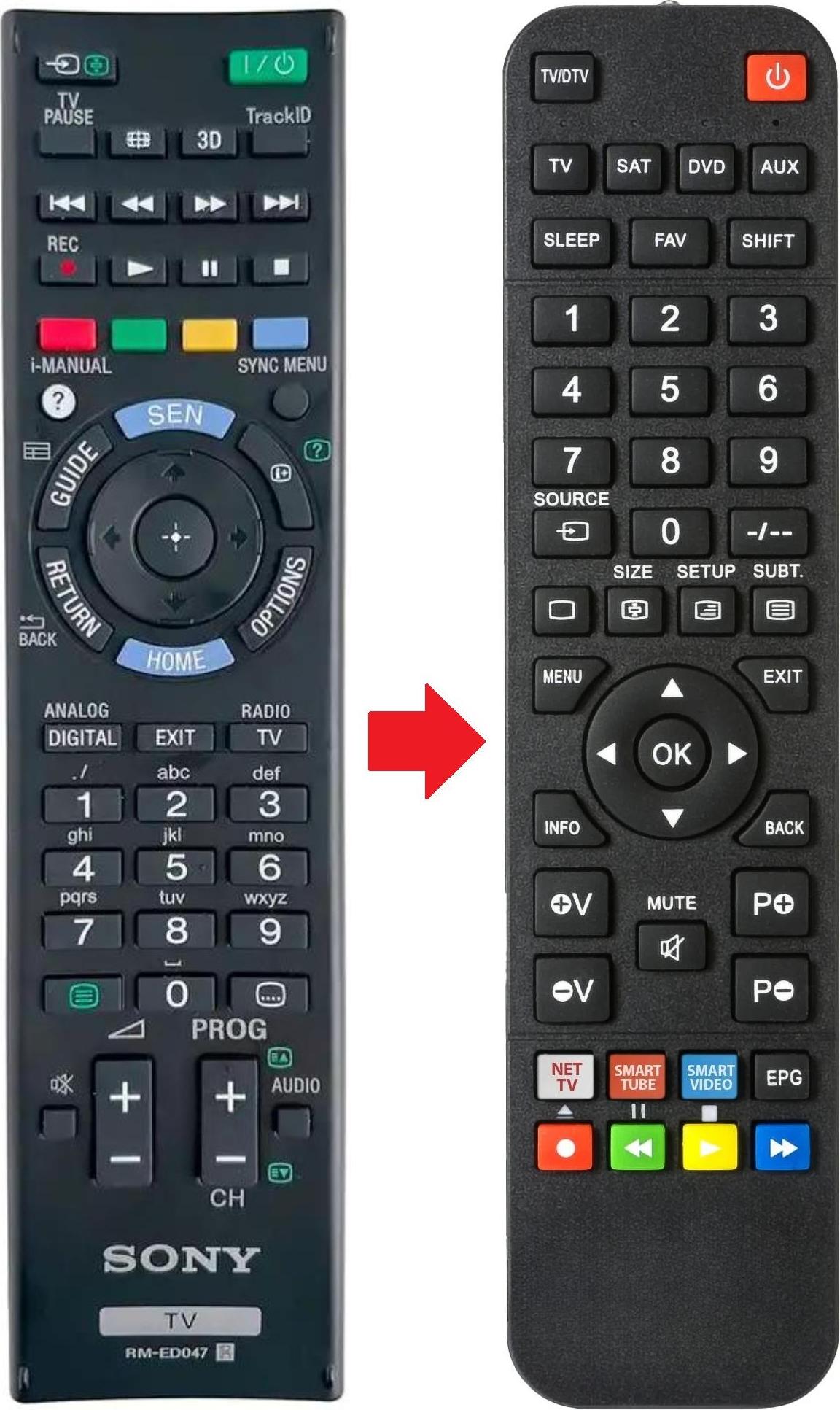 ARKAIA Fernbedienung passend für SONY GENERALKE-P42M1 | GENERALKE-P42M1 GENERALKE-P42M1 | GENERALKEP42M1 | KDL-19BX200