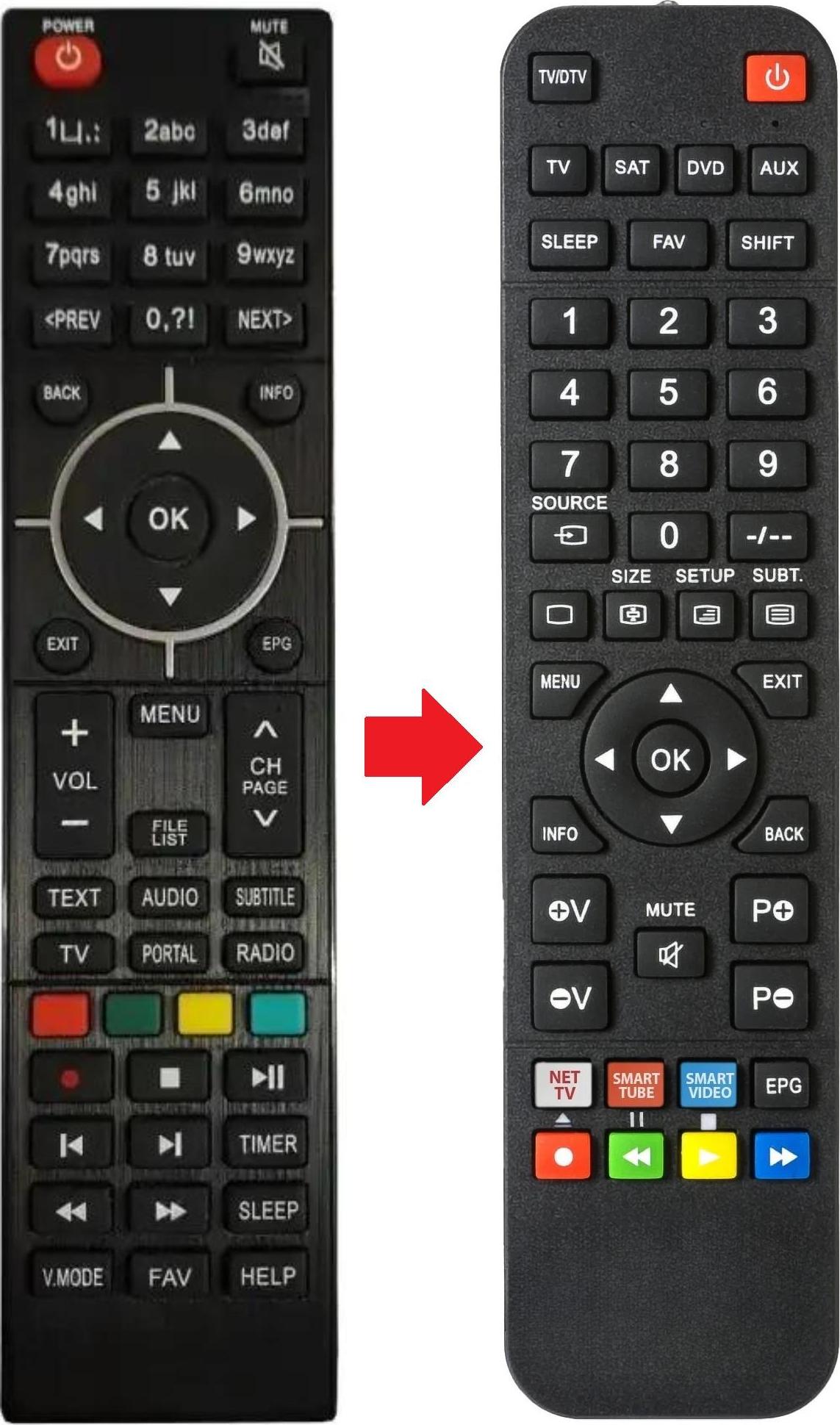 ARKAIA Fernbedienung geeignet für ZGEMMA 4K-UHD | 4KUHD | H10