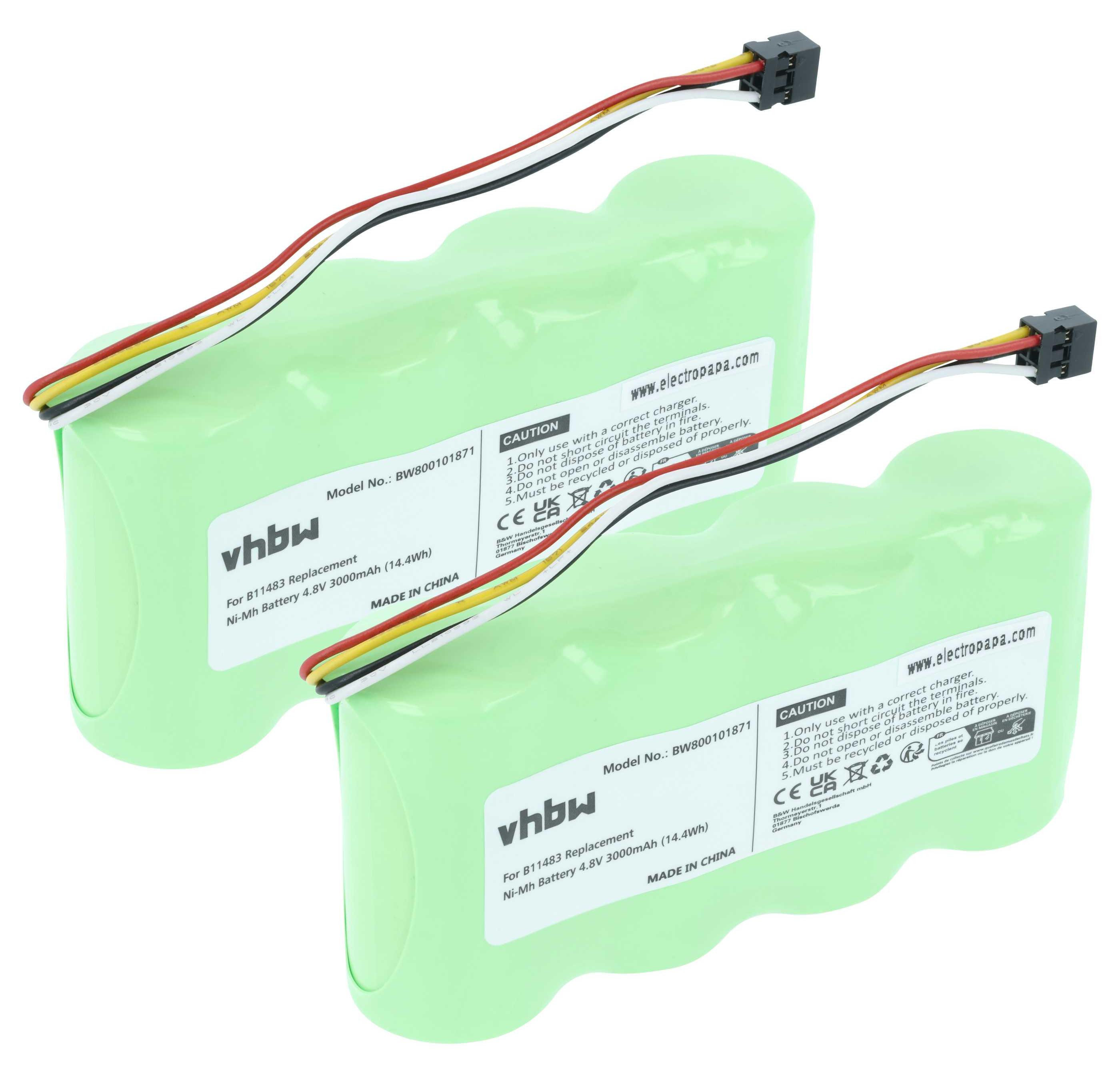 vhbw 2x Akku kompatibel mit Fluke Scopemeter 123s Firmware below V2.0, 123 Firmware below V2.0 Messgerät (3000 mAh, 4,8 V, NiMH) 183617186-1