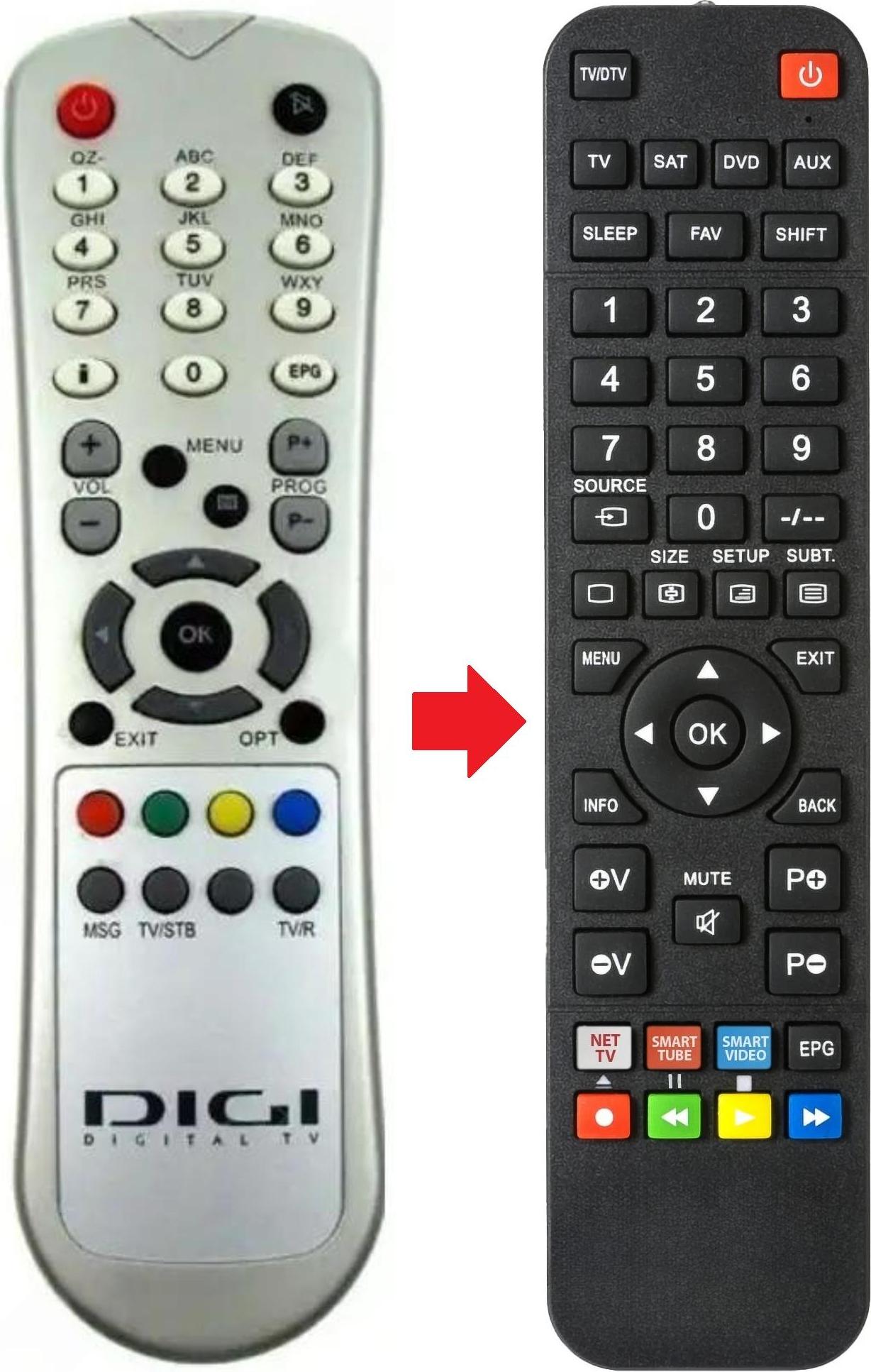 ARKAIA Fernbedienung geeignet für DIGI DV3-MPEG-2 | DV3MPEG2