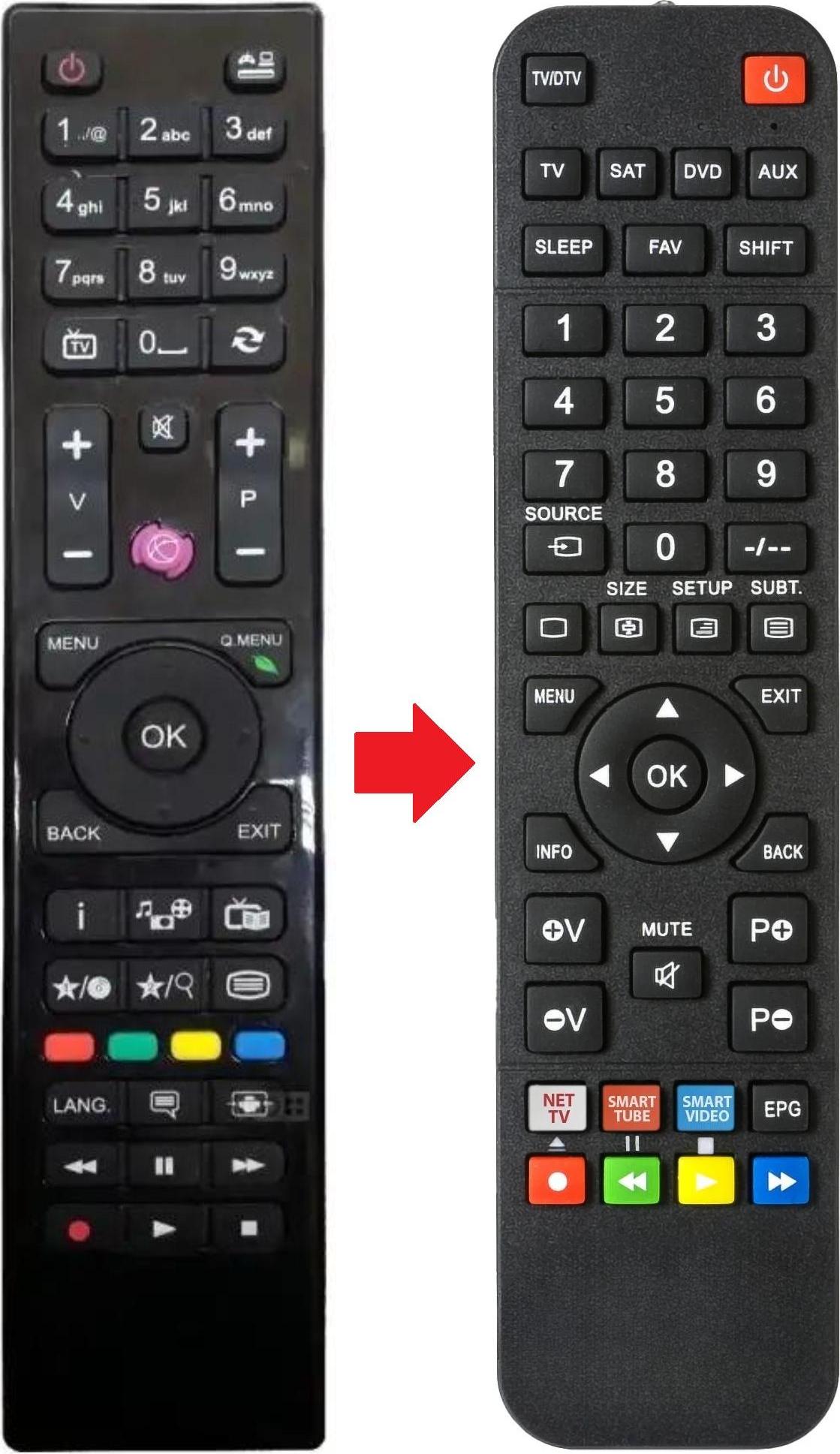 ARKAIA Fernbedienung passend für SUNSTECH 39DSMARTIRSABK | 40DLEDCLOUD 39DSMARTIRSABK | 40DLEDCLOUD | 40LEDCLOUD