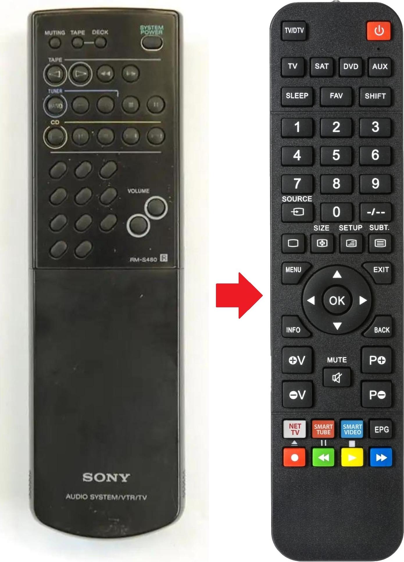 ARKAIA Fernbedienung geeignet für SONY MHC-EX9AV | MHCEX9AV | RMS480