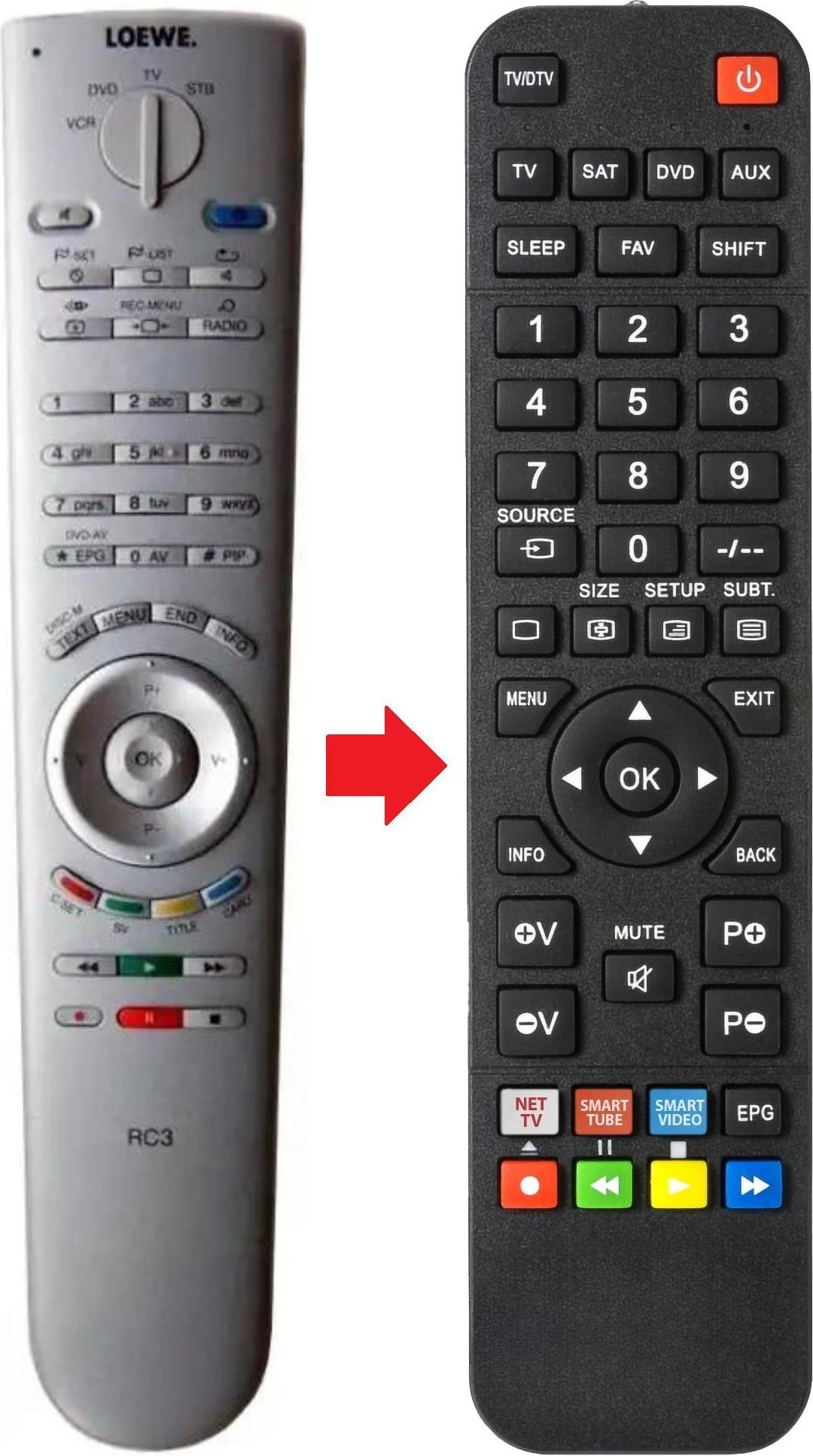 ARKAIA Fernbedienung passend für LOEWE CENTROS1102 | CENTROS2102HD CENTROS1102 | CENTROS2102HD | CENTROS2172HD
