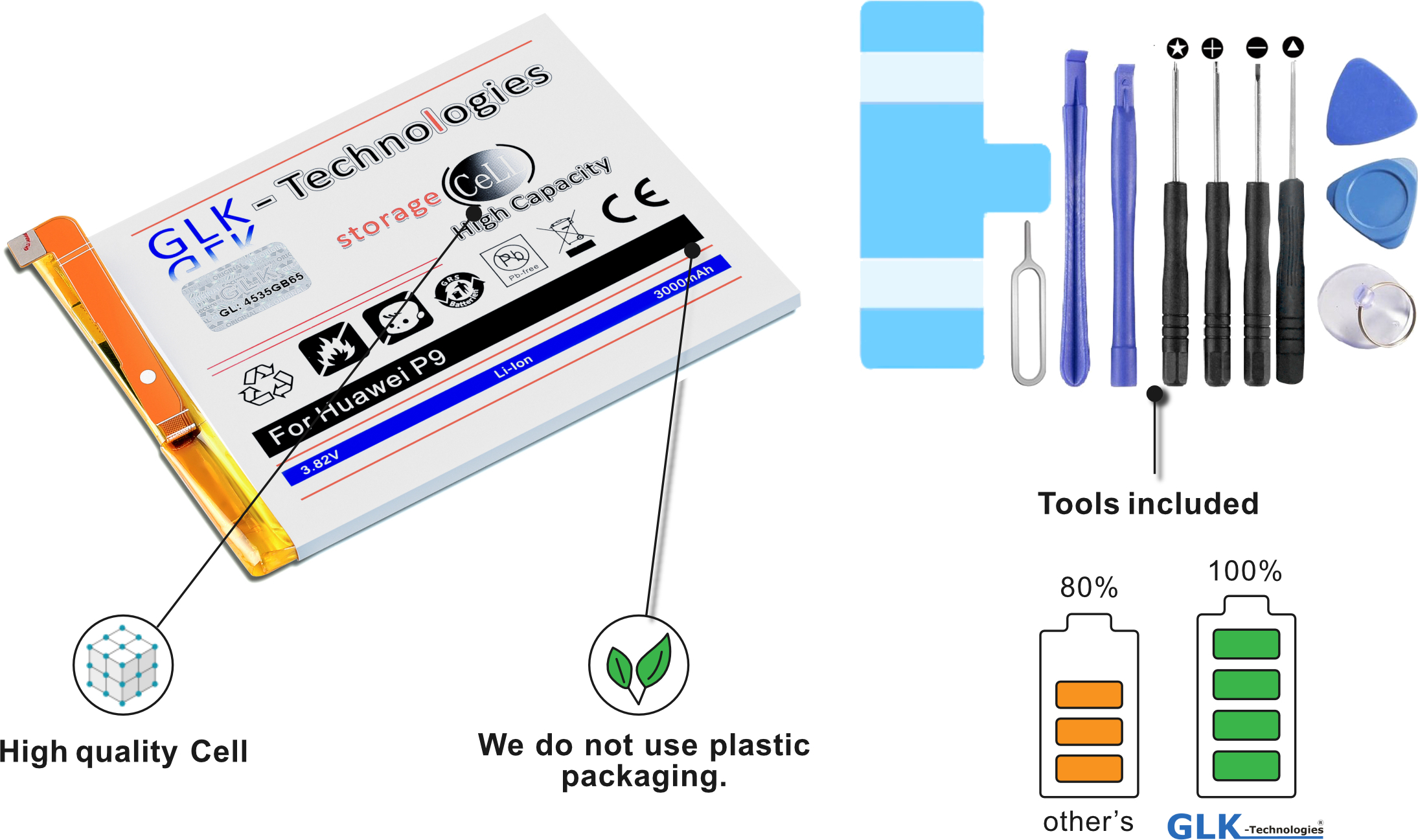 GLK-TECHNOLOGIES Akku für Huawei P8 P9 2017 P10 P20 Lite Batterie HB366481ECW PRO